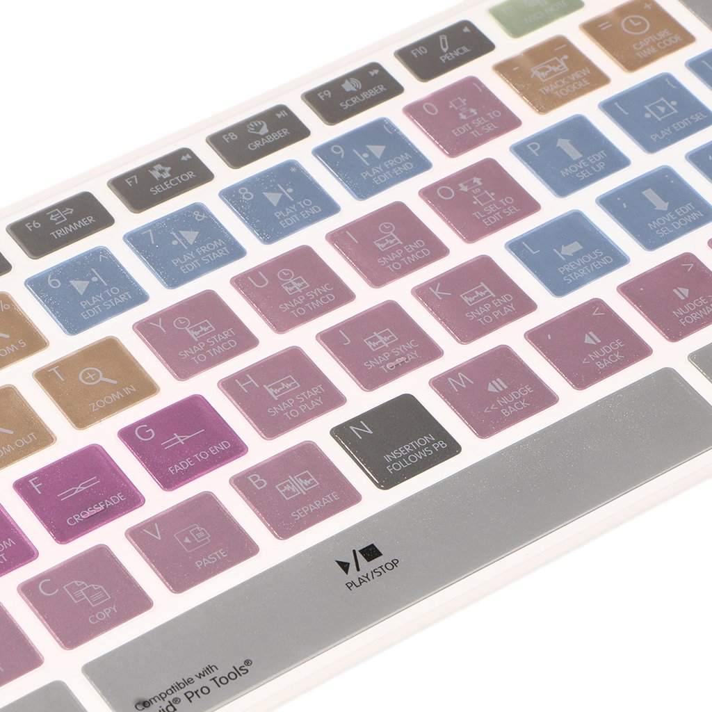 16 Keyboard Cover Funda De Teclado Para Macbook Protector De
