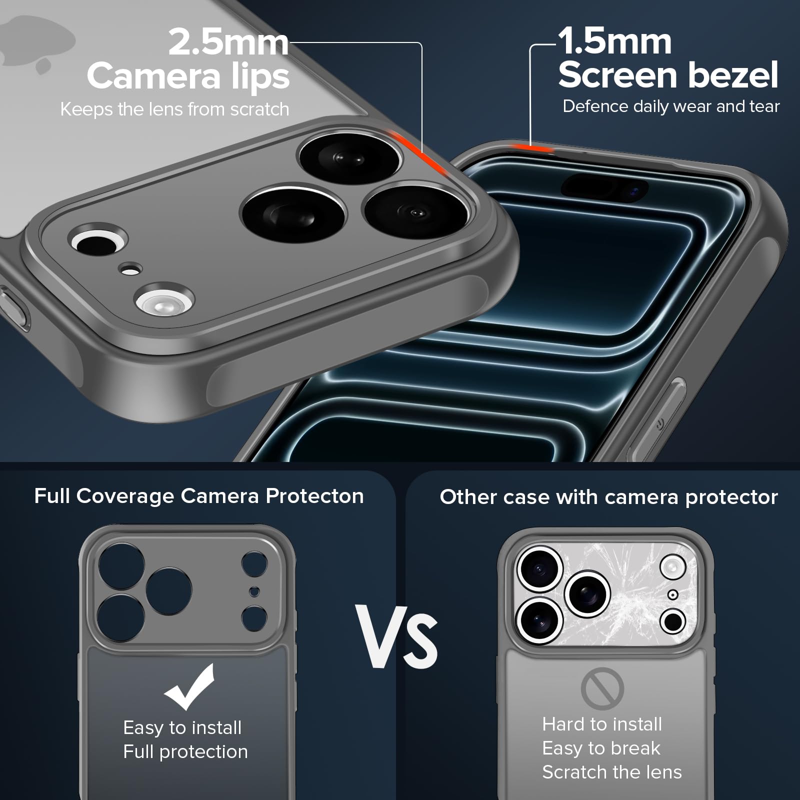 iVoler Cover Opaca per iPhone 17 Pro Max con 2 Pezzi Pellicola Vetro Temperato, [Antiurto di Grado Militare] [Protezione Fotocamera] Custodia Traslucida Sottile Anti-Impronte Case - Grigio