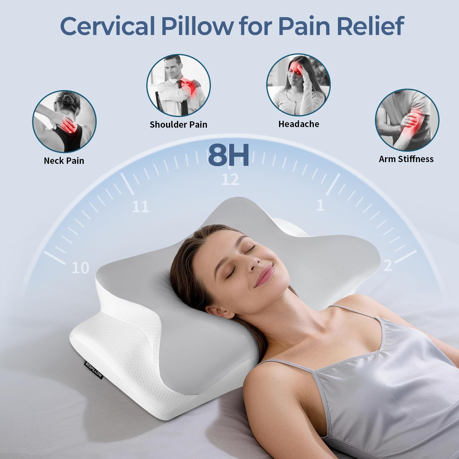 Condition photo showing New/Like New for cervical neck pillow for pain relief - ergonomic side sleeper pillow for neck support, cooling memory foam pillows for sleeping, contour pillow orthopedic bed pillow for back stomach sleepers