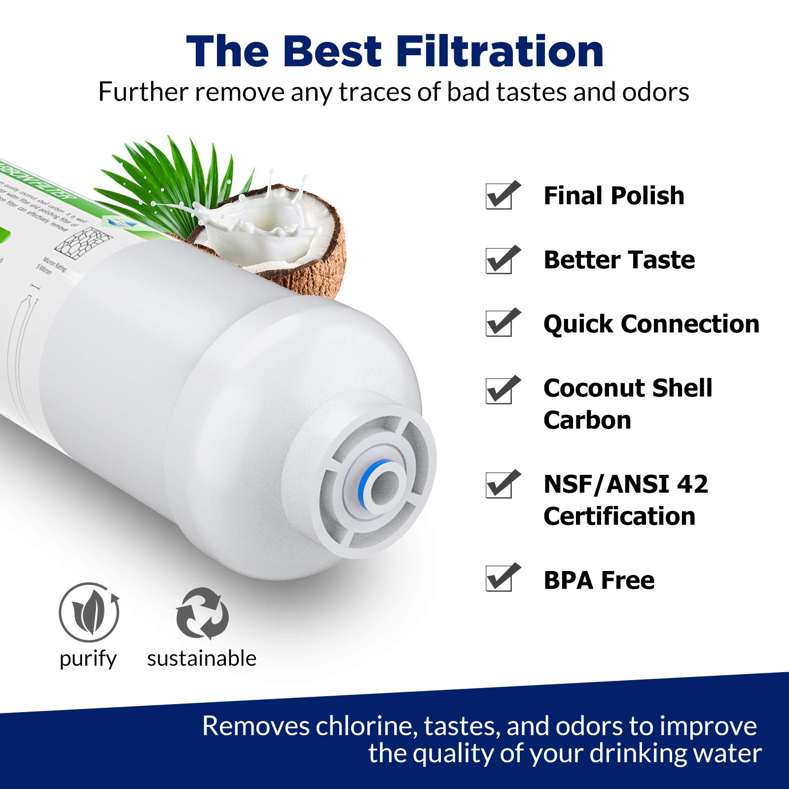 6-Pack Membrane Solutions T33 Inline Carbon Water Filters – 1/4" Quick Connect, Under Sink & RO Compatible