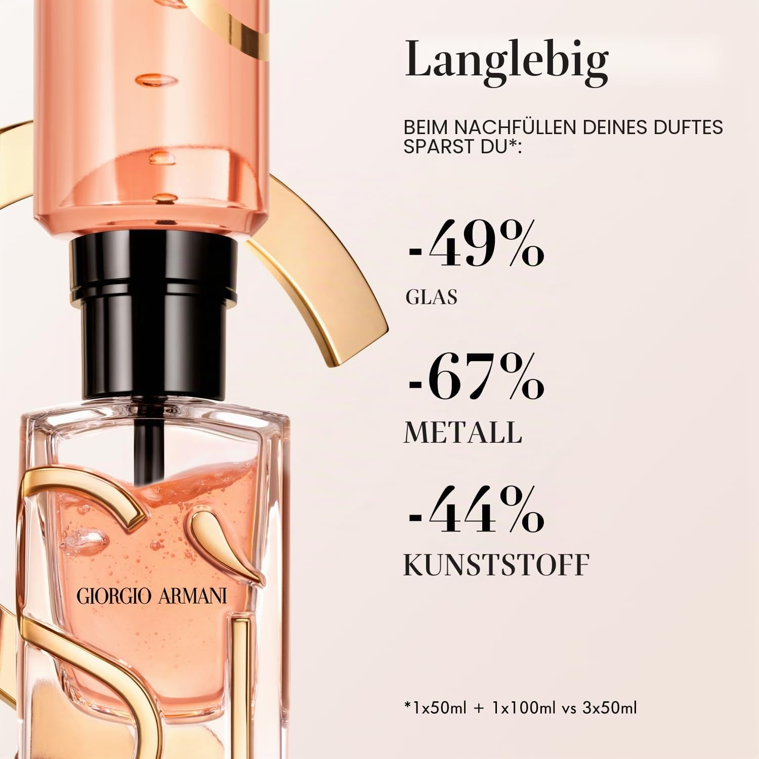 Armani Si Intense Eau de Parfum, nachfüllbar, Spray, 100 ml