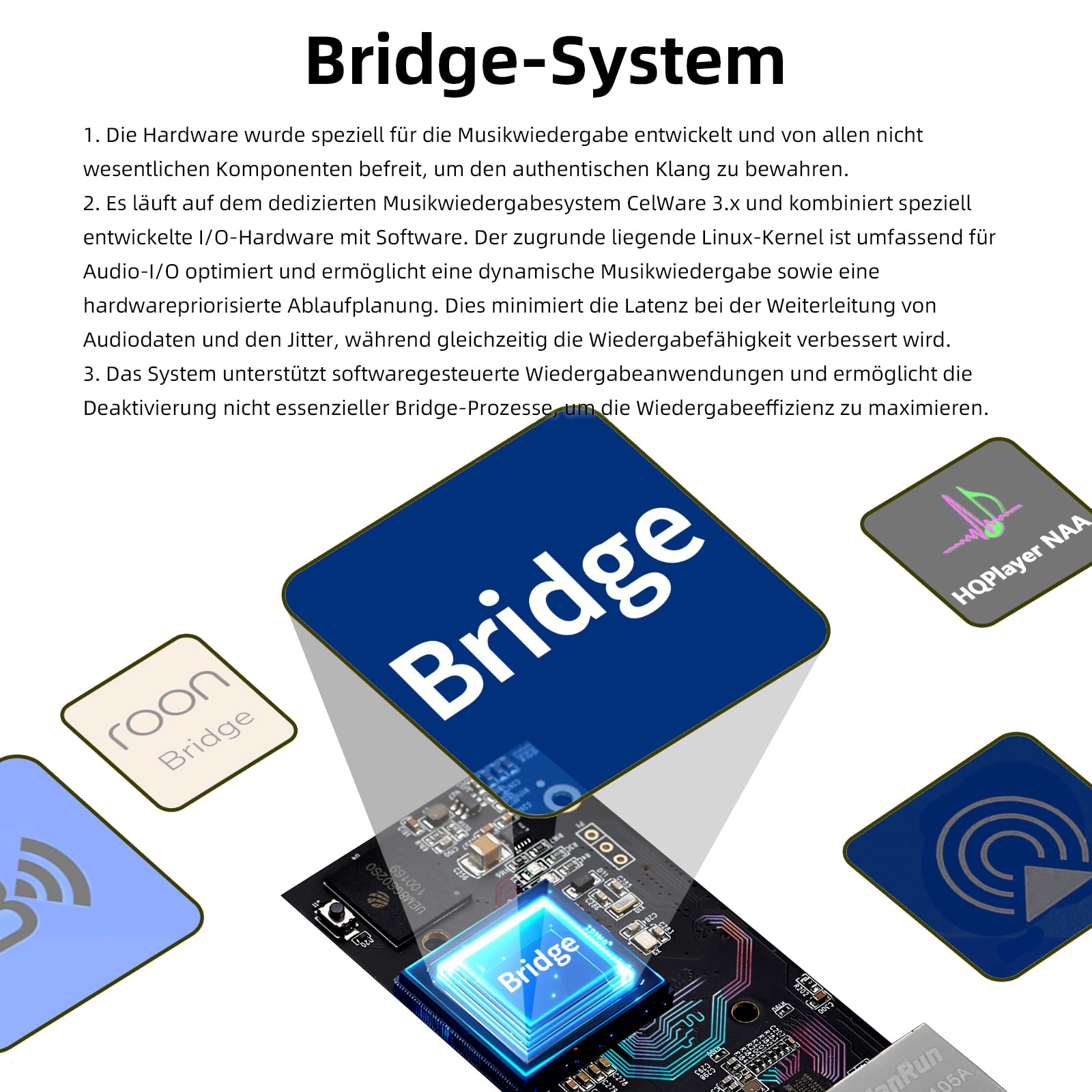Gustard Audalytic DR70N R2R DAC | Nativer 1-Bit DSD512 PCM768kHz | USB,Optisch,Koaxial x2,LAN-Eingang | Vollständig diskreter symmetrischer Digital-Analog-Wandler | Netzwerk-Streaming-Decoder(Schwarz)