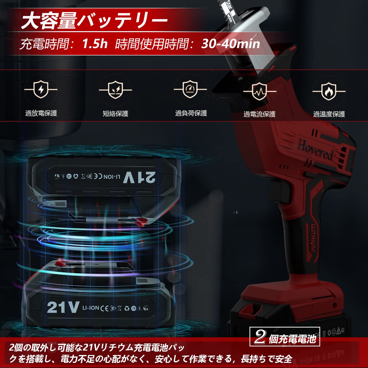 Amazon | 電動のこぎり 充電式 レシプロソー 電動ノコギリ 無段