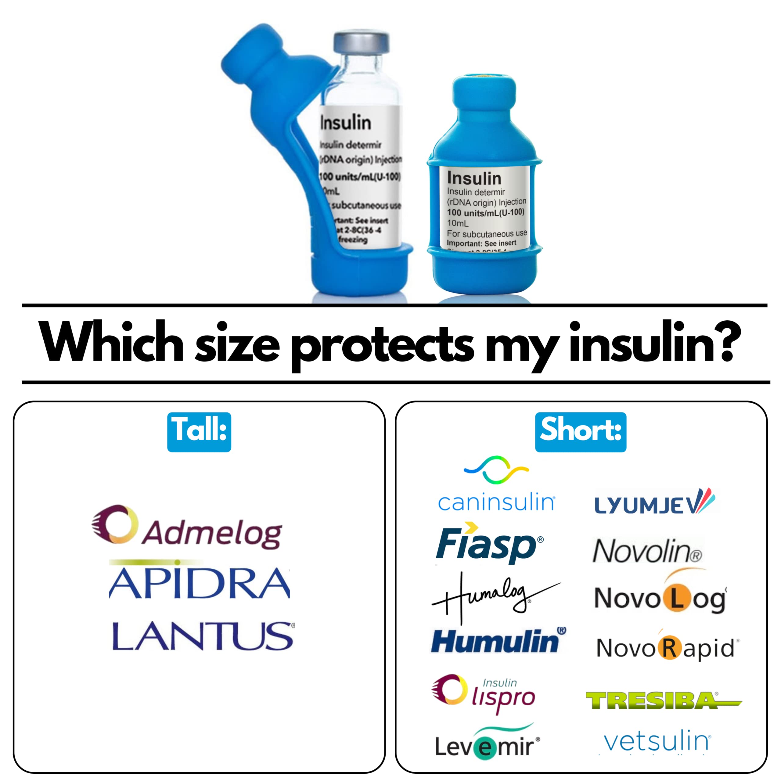 Can A Dog Take Lantus Insulin