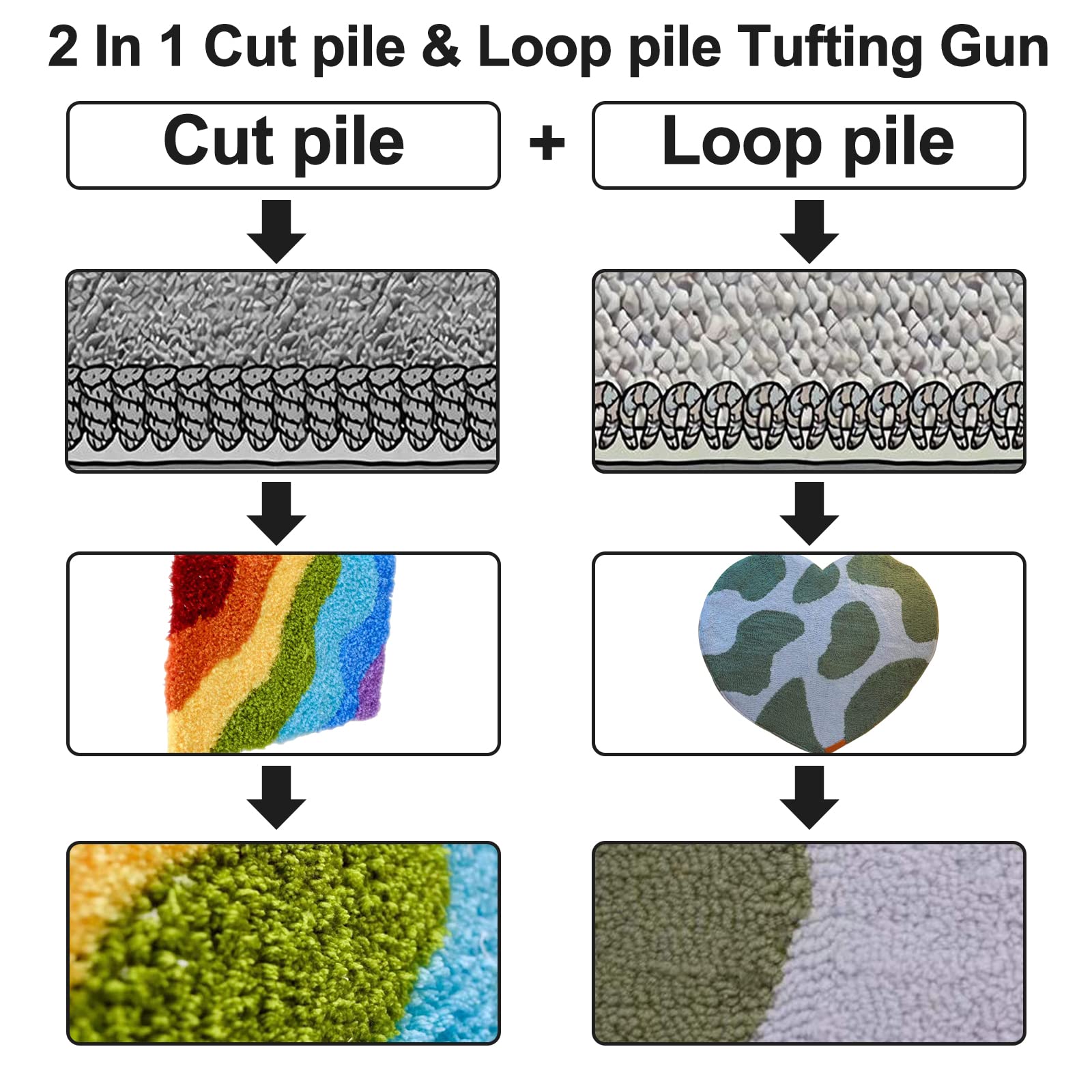 Buy Tufting Gun,WOBYT Upgraded 2 in 1 Cut and Loop Tufting Gun Cut Pile