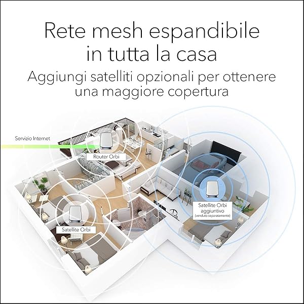 NETGEAR Orbi Mesh WiFi 6 RBK852 Router WiFi 6 Extender WiFi 6 ultraveloce AX6000 TriBand Copertura WiFi Mesh fino a 350 m Sostituisce Router Extender