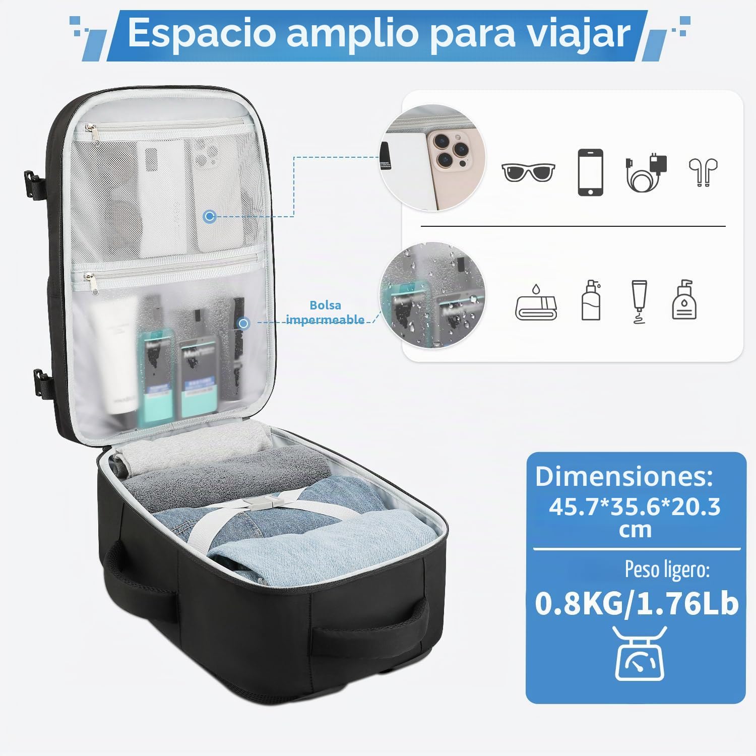 ZOMFELT Mochila de viaje para mujeres y hombres, mochila de mano, mochila para laptop de 15.6 pulgadas aprobada por vuelos, bolsa de viaje personal, bolsa de enfermera, mochila casual para escuela,