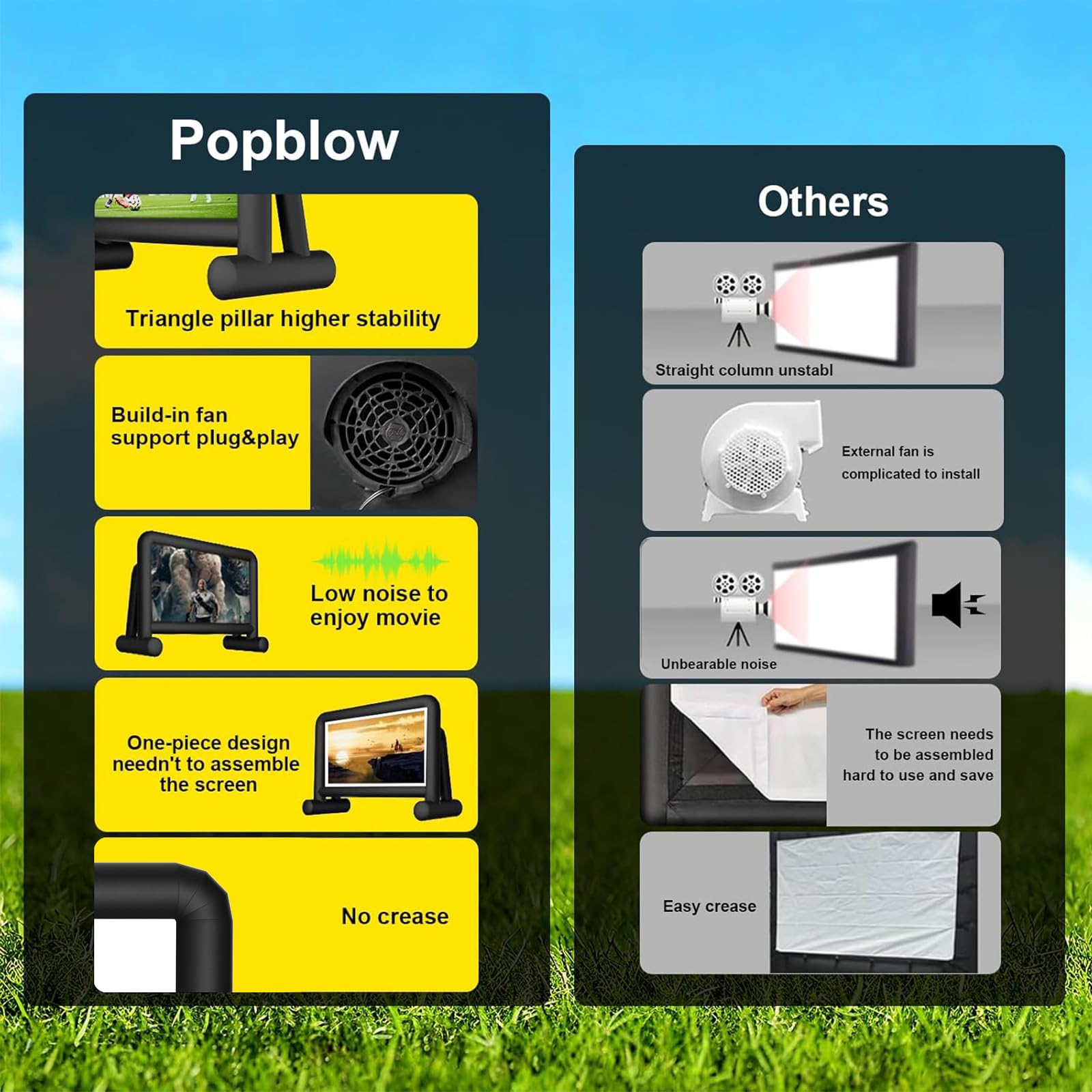 Pantalla de proyector inflable de 20 pies para exteriores con bolsa de almacenamiento de soplador de aire, proyección de doble cara, pantalla inflable de fácil configuración para noche de cine en el