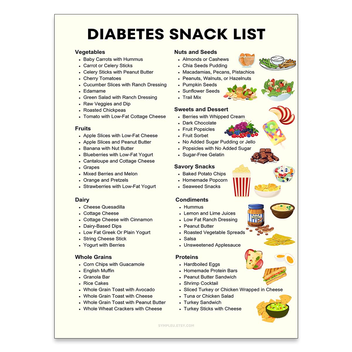 Diabetes Snacks List Canvas Wall Art Diabetic Food Chart Posters Beginners Healthy Meal Plan And Grocery List Wall Decor For Kitchen Restaurant