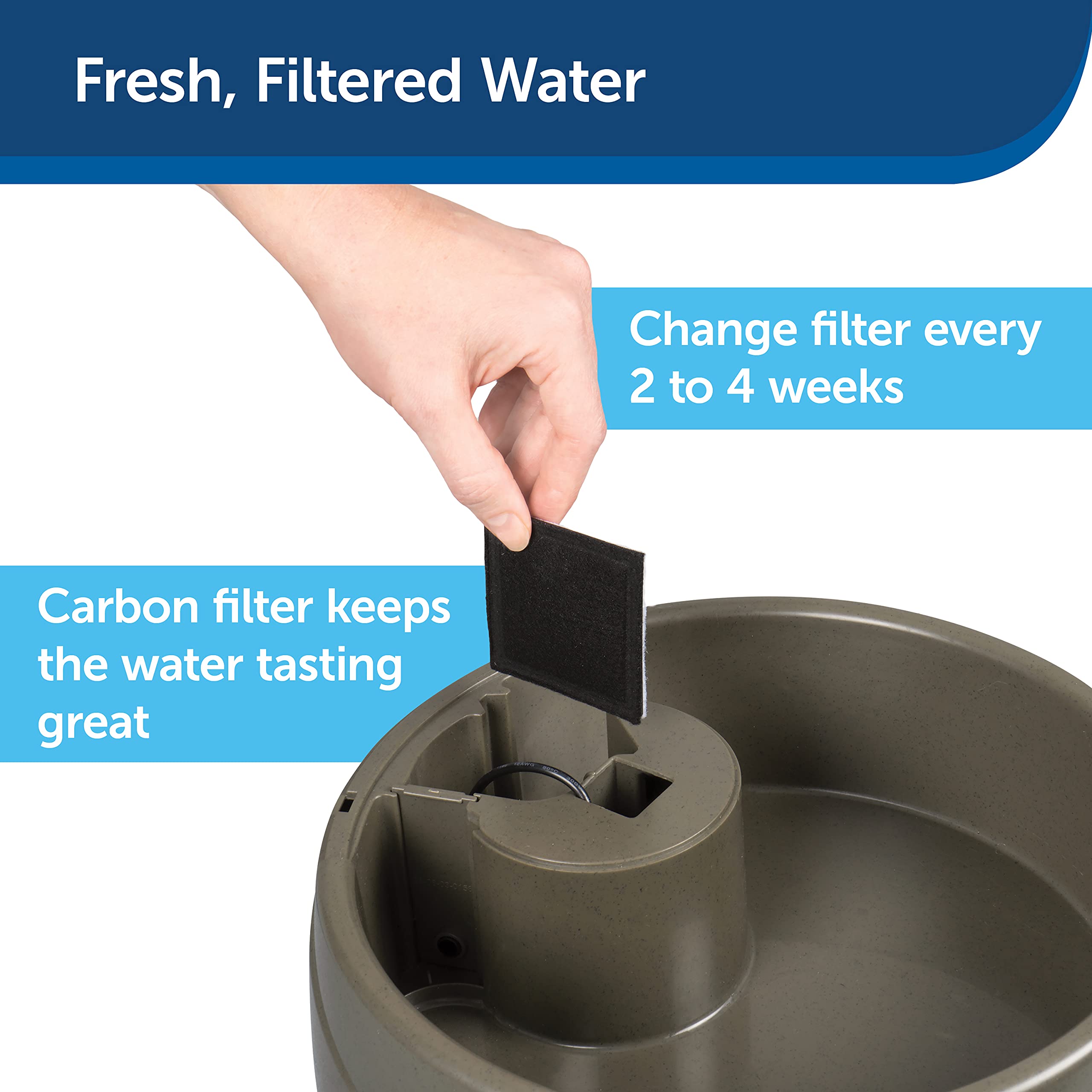 PetSafe Replacement Filter fo...B0155VT9YG