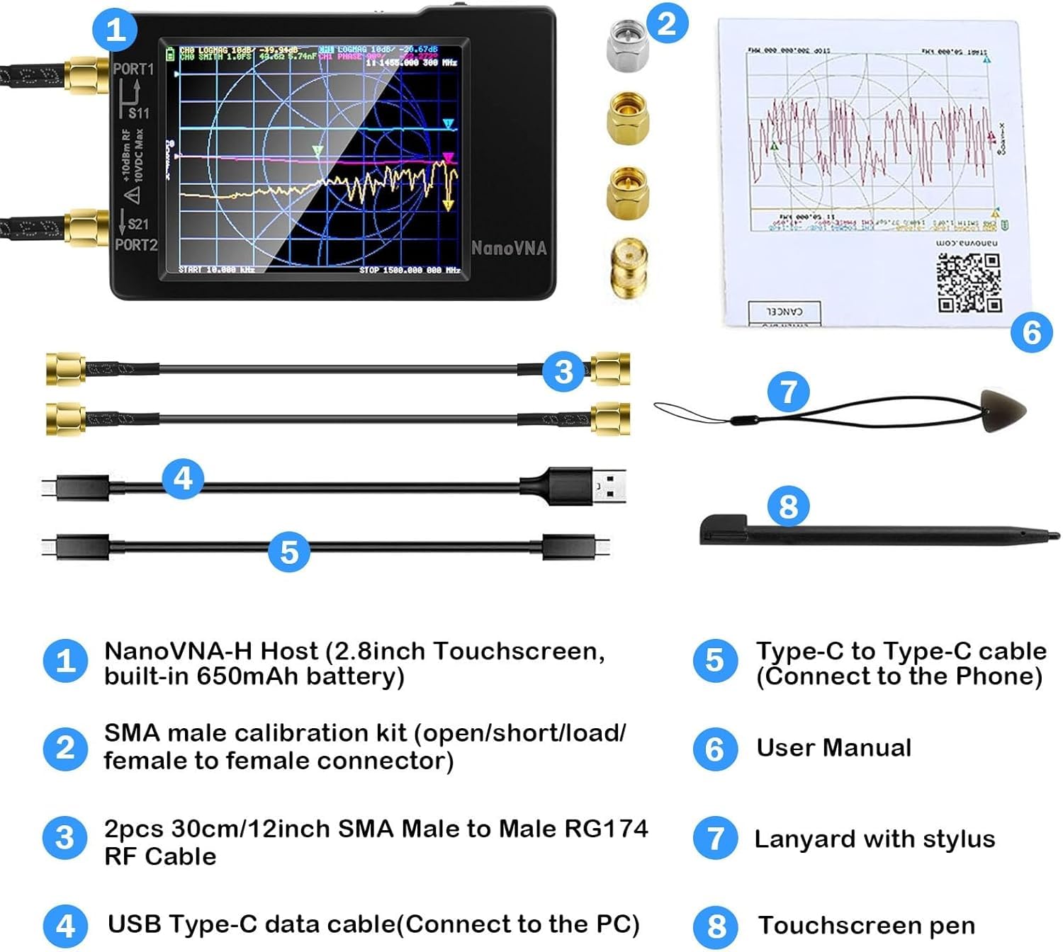 AURSINC NanoVNA-H Analizzatore di Rete Vettoriale, Ultima Versione V3.7, 9KHz-1.5GHz MF HF VHF UHF, Analizzatore di antenne per radioamatori, Supporto SD Card, per i parametri S, SWR, Smith