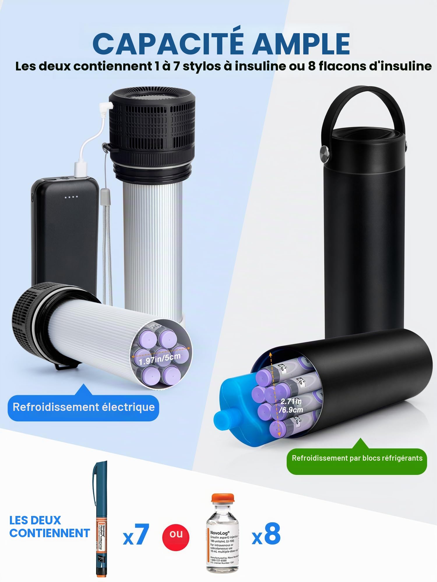YOUSHARES Réfrigérateur Insuline Portable, Bouteille Isotherme Stylo d'Insuline Voyage 2-8℃ Affichage la Température avec Chargeur USB, Boîte Glacière Électrique USB Transport Médicament, Noir
