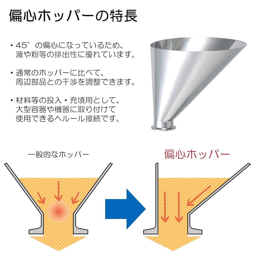 水張り桶 Amazon.co.jp: シービージャパン 桶 おりたたみ ネイビー 18L