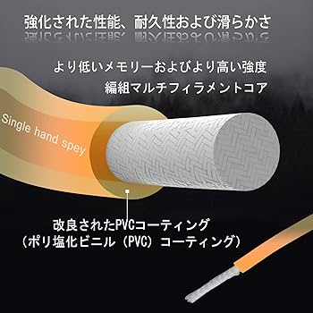 RIOダブルハンド678用ボディTIPセット　フライフィッシング　フライライン RIOダブルハンド678用ボディTIPセット フライフィッシング