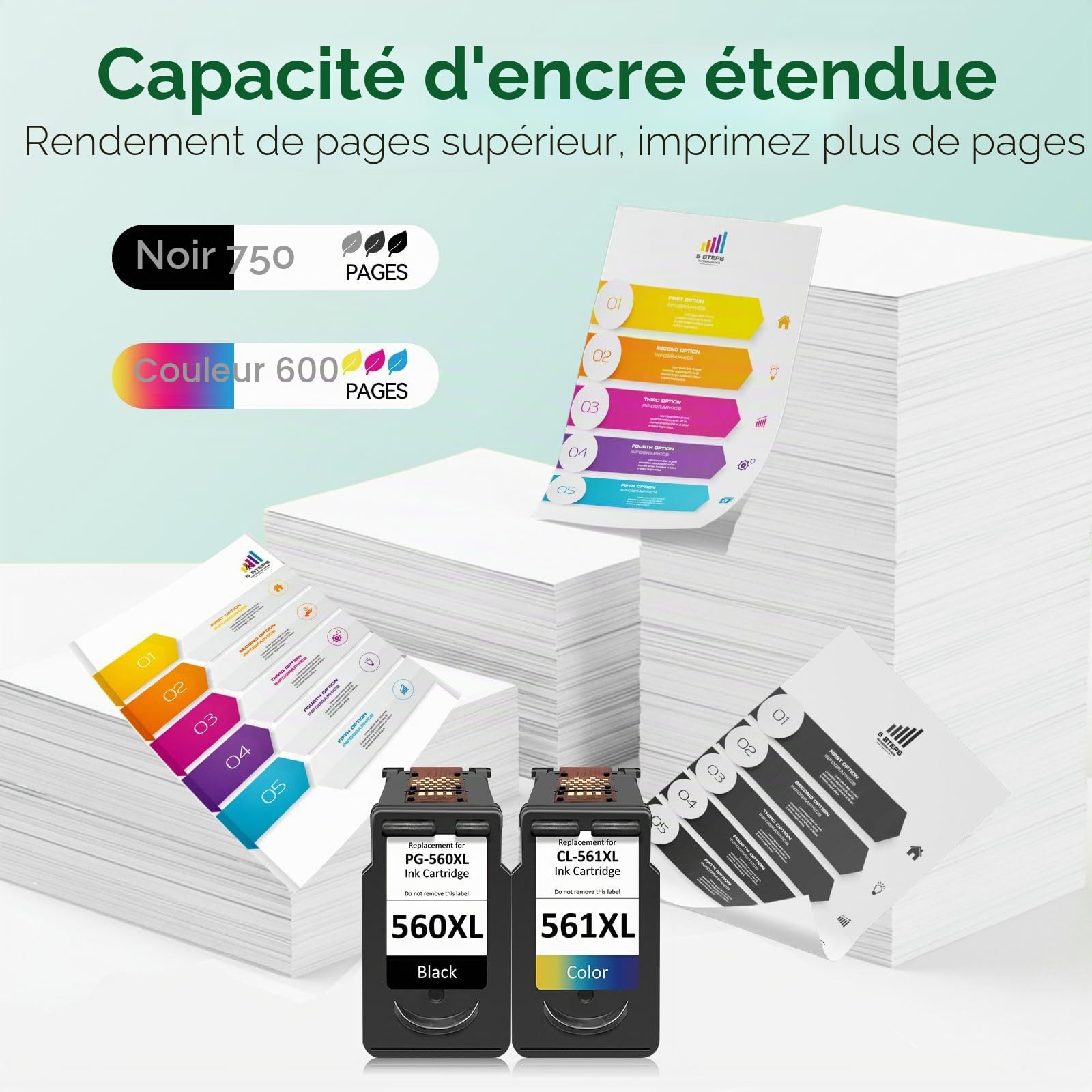 Encre PG-560/CL-561XL – 750/600+ Pages, Remplacement pour Cartouche Canon 560 561 Originale Noire & Couleur, pour Pixma TS5350i TS5350a TS5351 TS5352 TR5355a TS7450i TS7451