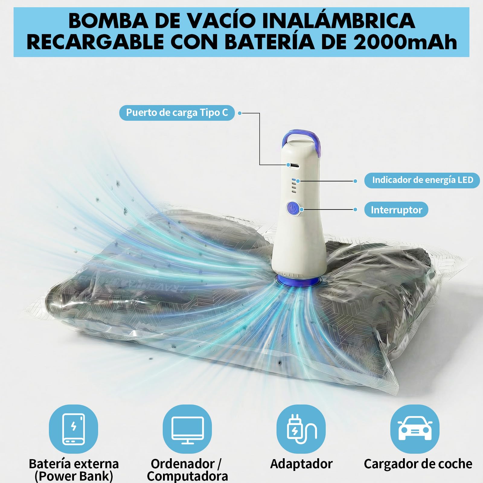 Bolsas Vacío Ropa con Bomba de Vacío Inalámbrica, Set 20 | 3 tamaños: 50 × 40, 60 × 40 y 60 × 50 cm, hasta un 80 % de ahorro de espacio para viajes, maletas, armarios y ropa de cama
