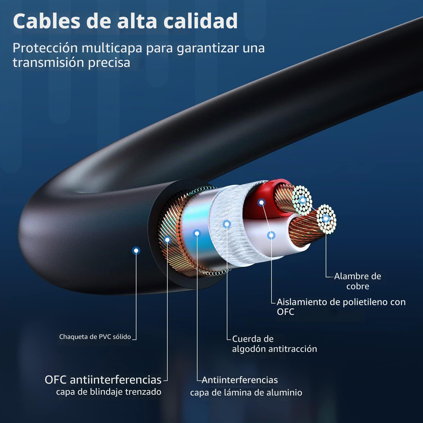 Neewer® Pack de 10 6,5 Pies/2 Metros XLR Cables de Luz de Escenario con 3-Pin Señal XLR Conexión Macho a Hembra para Luz de Cabeza Móvil Par Luz Foco con XLR de Entrada y Salida