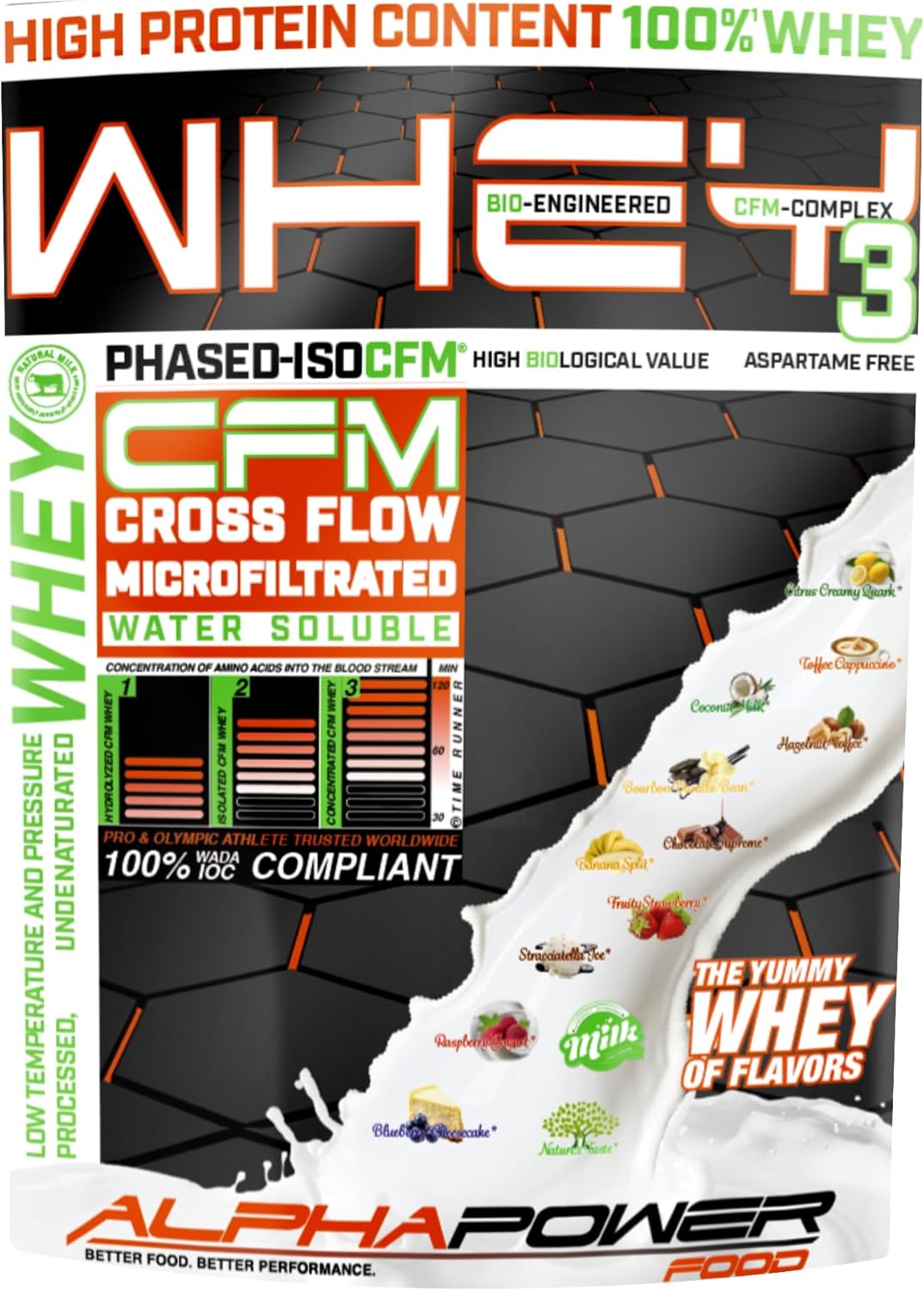 Eiwitproteïnepoeder voor behoud en toename van spiermassa met BCAA + EAA I Premium weiproteïnepoeder Whey 500 g Toffee Cappuccino