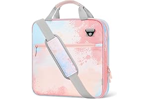 MoKo Zipper Binder: A Sturdy and Versatile Storage Solution for Students and Professionals