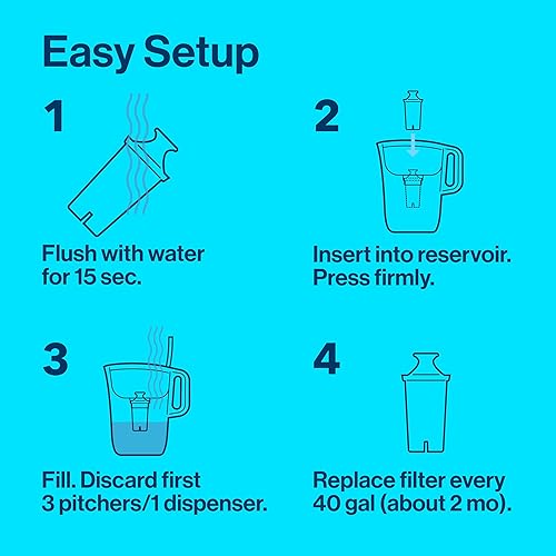 Miniatura 5 de Brita Jarra de filtro de agua para grifo y agua potable con 1 filtro estándar, dura 2 meses, capacidad de 6 tazas, sin BPA, color rojo