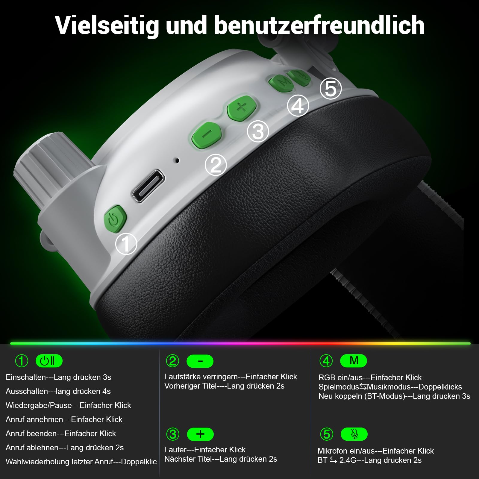 Krysenix KGH2 Gaming Headset Wireless für PS4, PS5, PC, Mac, Switch, 2.4GHz Faltbares Kabelloses Headset mit Mikrofon&LED, 40H Akkulaufzeit, Reines Weiß