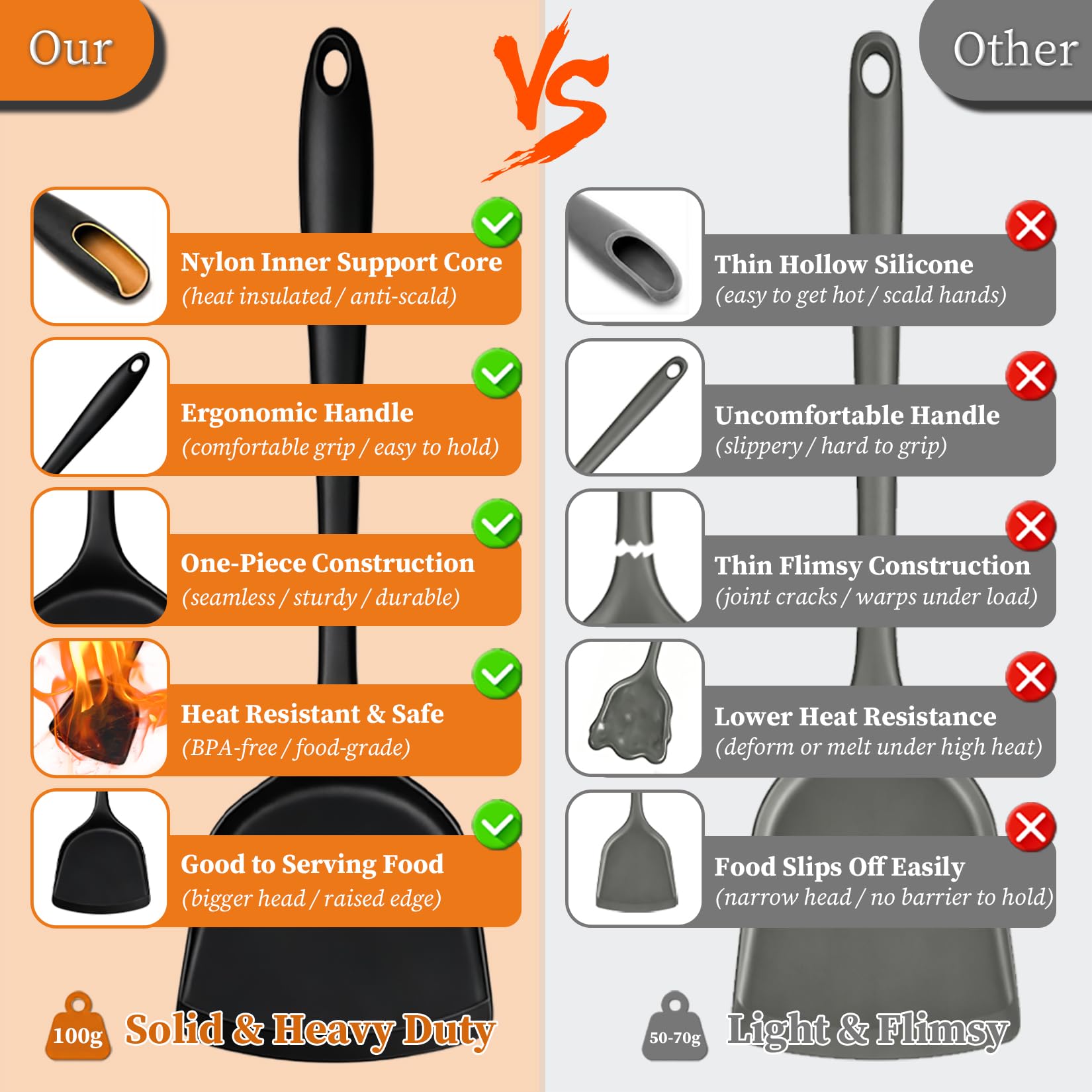 Set di 25 utensili da cucina in silicone con supporto, utensili da cucina antiaderenti, resistenti al calore, set di spatole in silicone senza BPA, con spatola, cucchiaio e mestolo