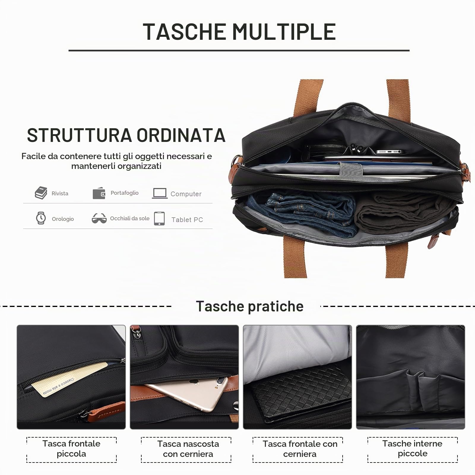 SONARIN Zaino Porta PC,Convertibile Zaino Lavoro Borsa a Tracolla Valigetta Impermeabile Zainetti per Laptop 15,6 Pollici Zaino da Viaggio Borsa Casual per Uomo Donna(Nero)