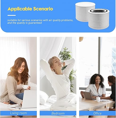 Miniatura 5 de Paquete de 2 filtros HEPA de repuesto para LEVOIT Core P350, Core 300, Core 300S, eliminador de olores con fórmula ARC, repuesto de filtro HEPA 3 en