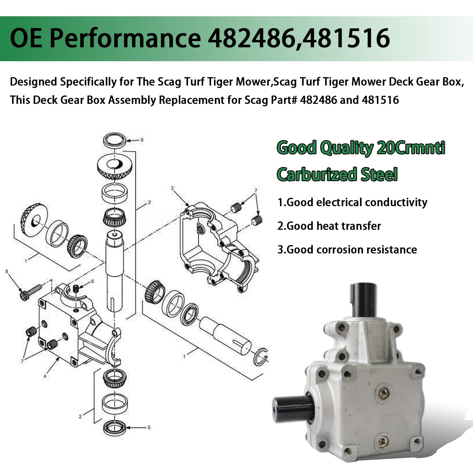 Amazon.com : Rvanv Mower Gearbox Superior,Deck Gear Box Assembly