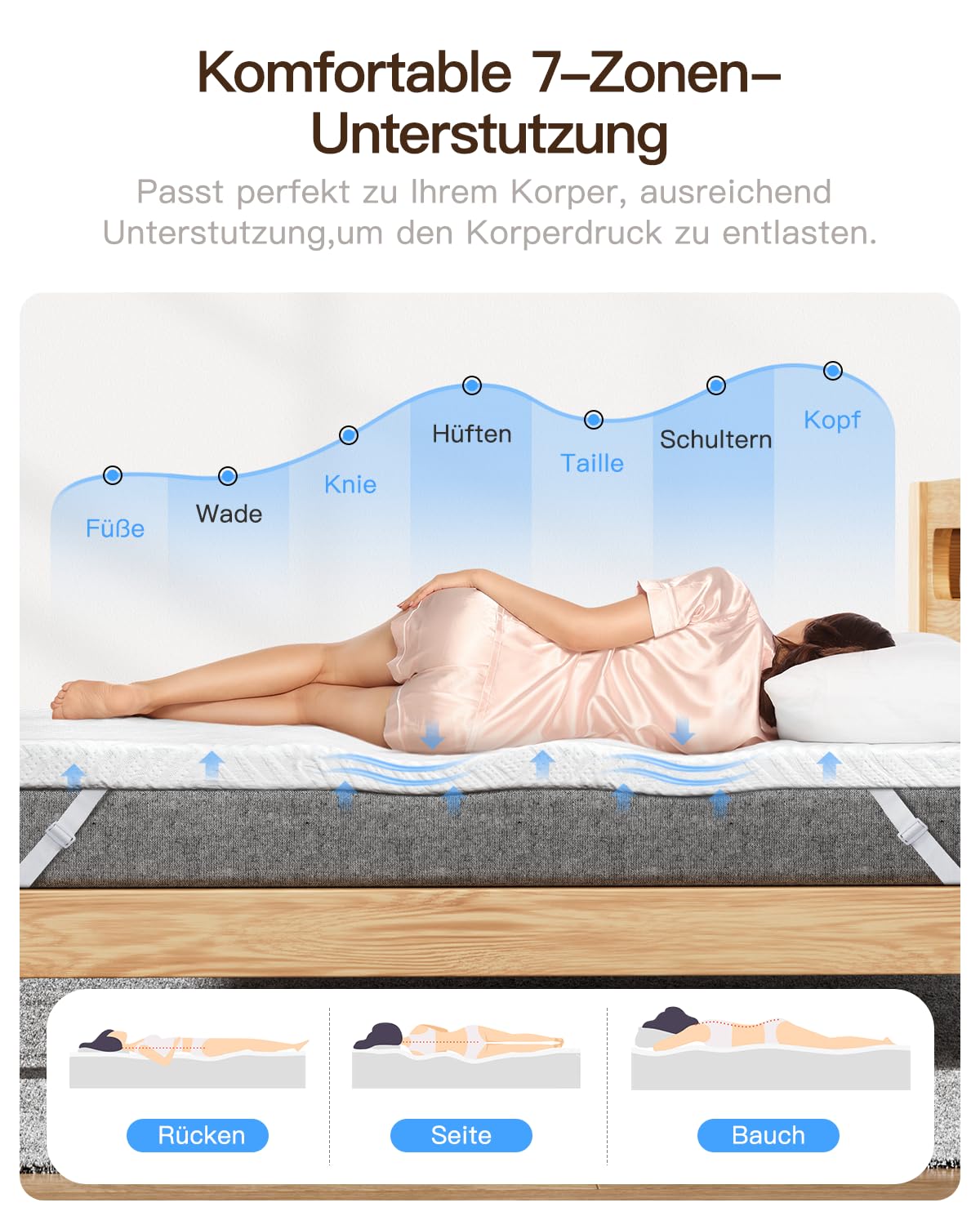 Topper 180x200cm H3 & H4, Schlafsofa Bett Gelschaum, Öko-TEX Zertifiziert, Atmungsaktiv & Waschbar, Matratzentopper für Boxspringbett
