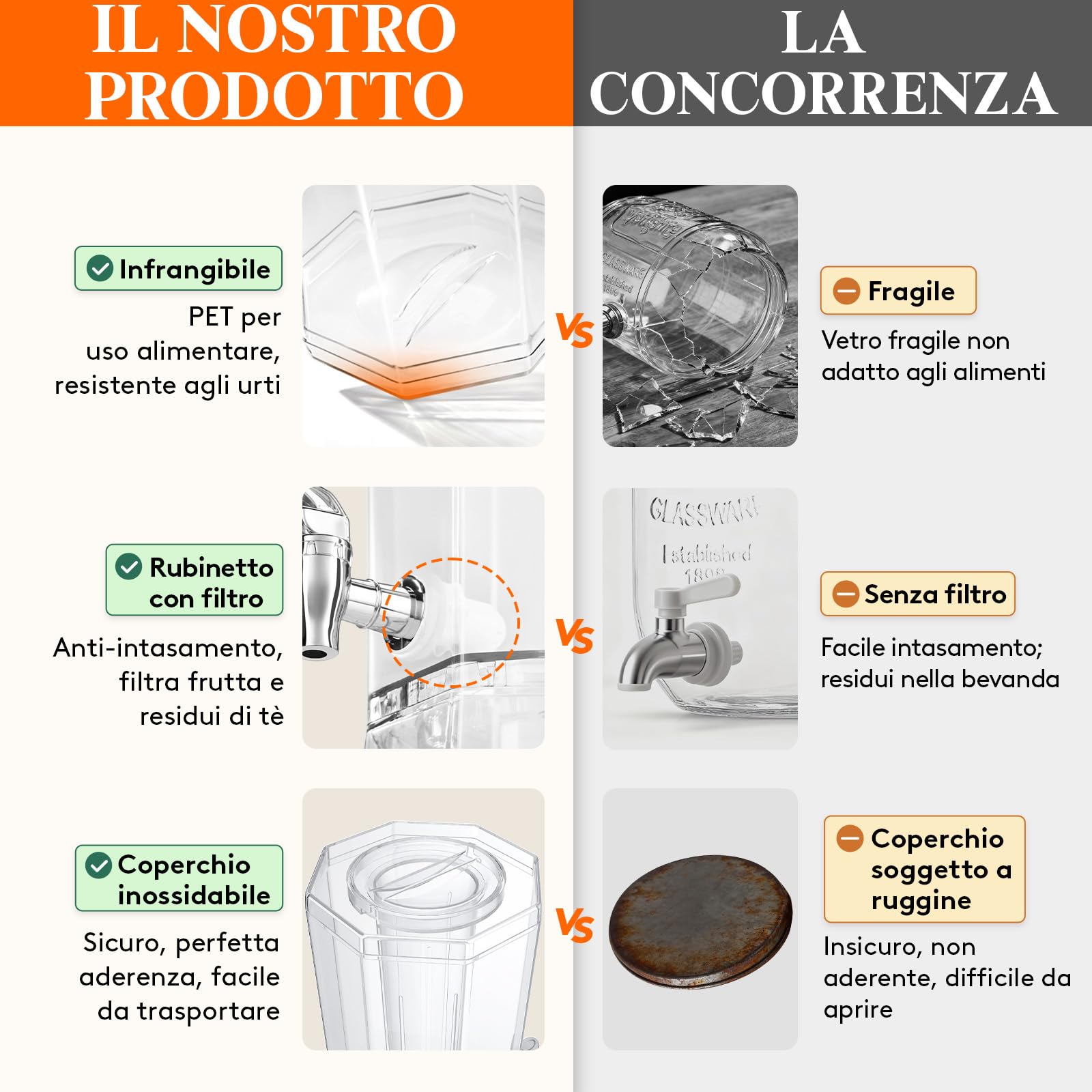 Lifewit 6L Dispenser Bevande con Rubinetto, Set di 2 (in 1 Confezione) Dispenser Acqua in Plastica, Contenitore Distributore Bevande Ghiacciati per Cocktail, Succhi, Limonata e Tè