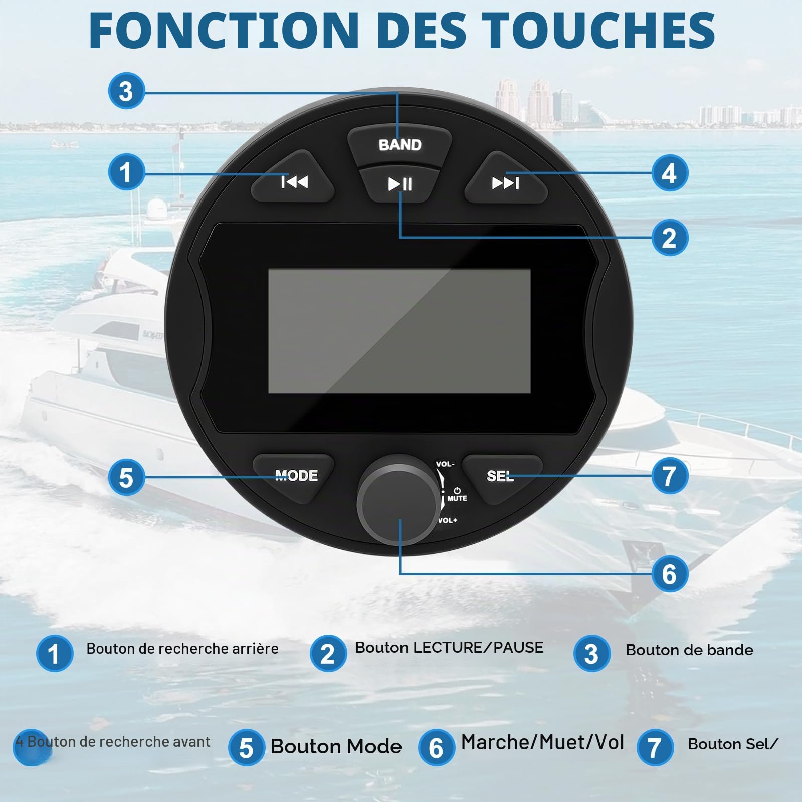 Radio Bateau Lecteur MP3 étanche Récepteur Stéréo Marine avec Radio AM/FM pour Yachts Bateaux de Plaisance, Caravana, Camión, SUV