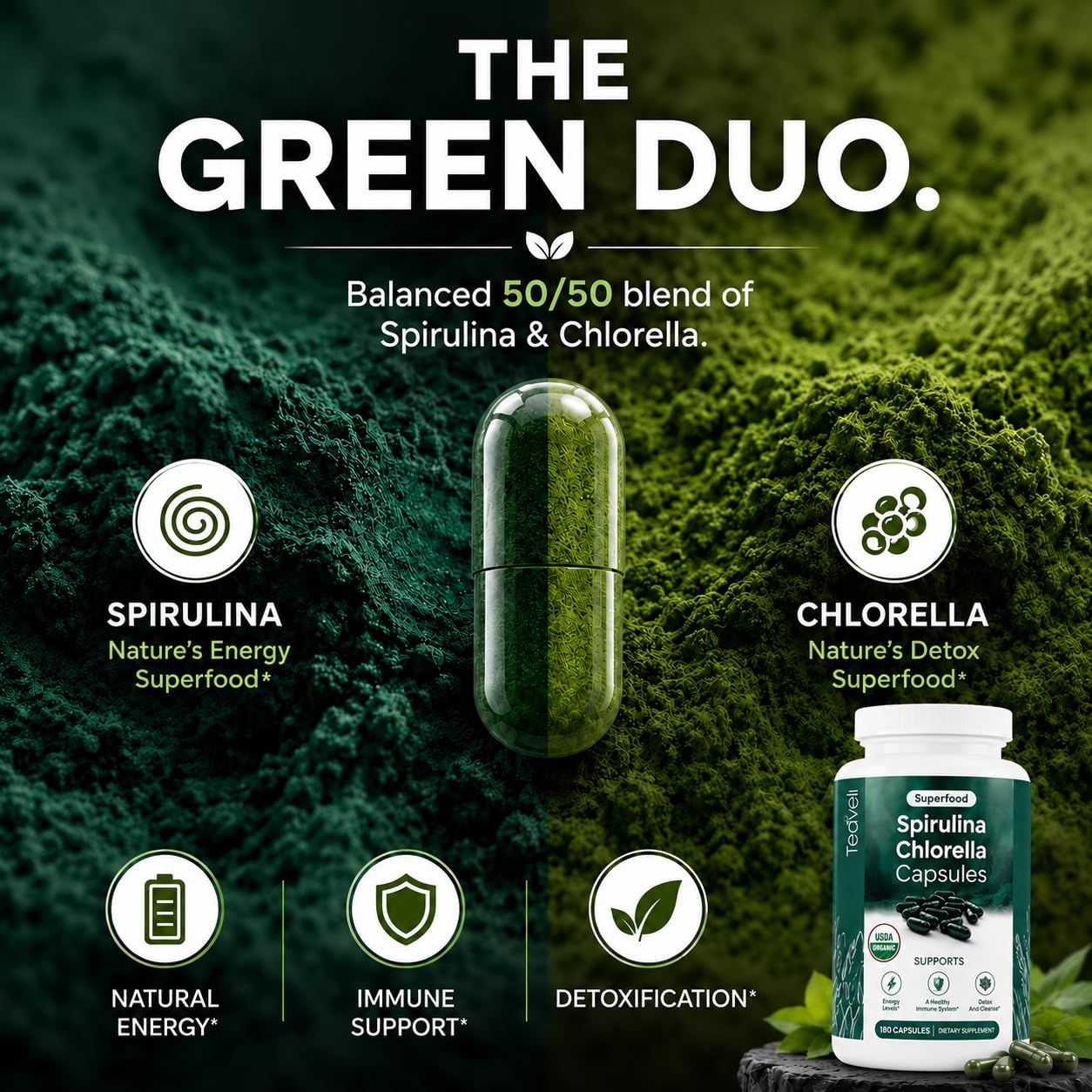 Organic Spirulina and Chlorella Capsules – 180 Chlorophyll Pills, Blue Green Algae Powder Capsules to Support Detox, Mitochondria & Energy– 3X More Chlorella Spirulina Powder/Serving — Amazon image 5