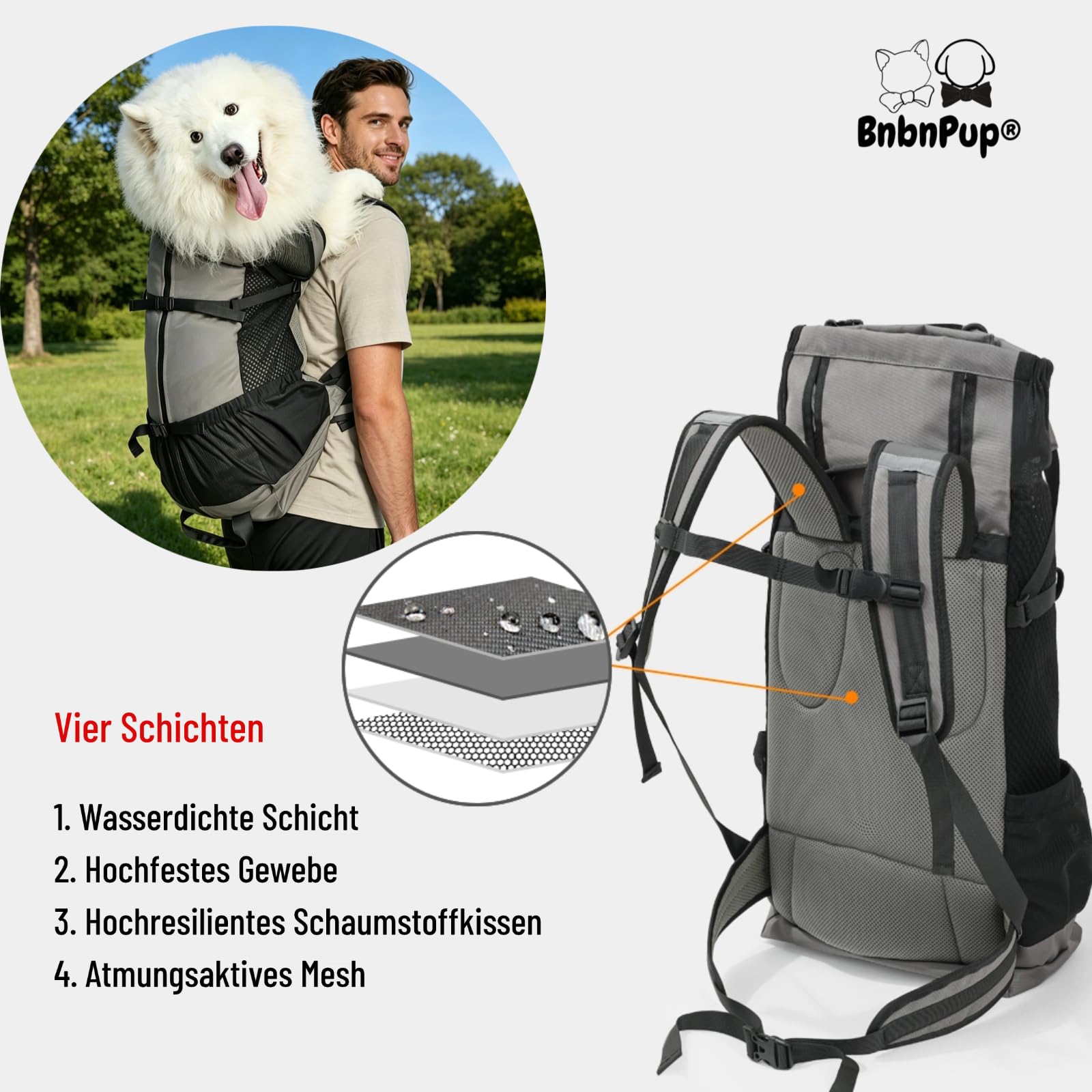 Hunderucksack bis 35kg – Belüfteter & Wasserdichter Haustier-Rucksack für Große Hunde, Ergonomischer Wanderrucksack mit Sicherheitsleine für Outdoor, Fahrrad & Camping