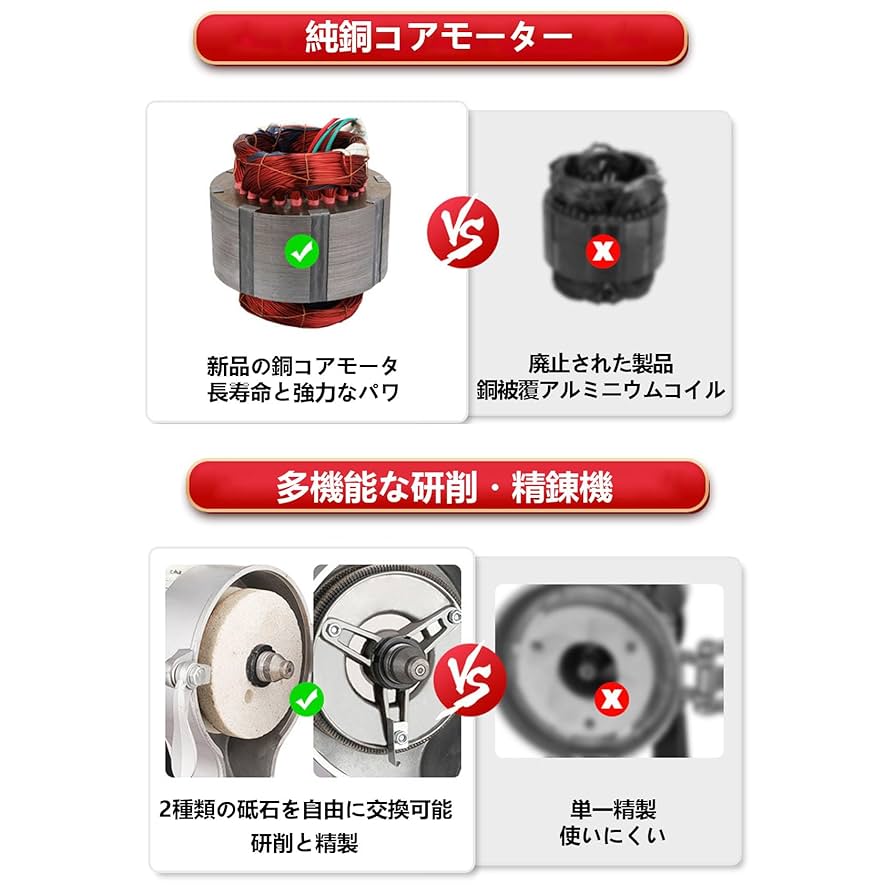 Amazon.co.jp: 電動製粉機 家庭用 業務用湿式乾式多機能電動粉砕