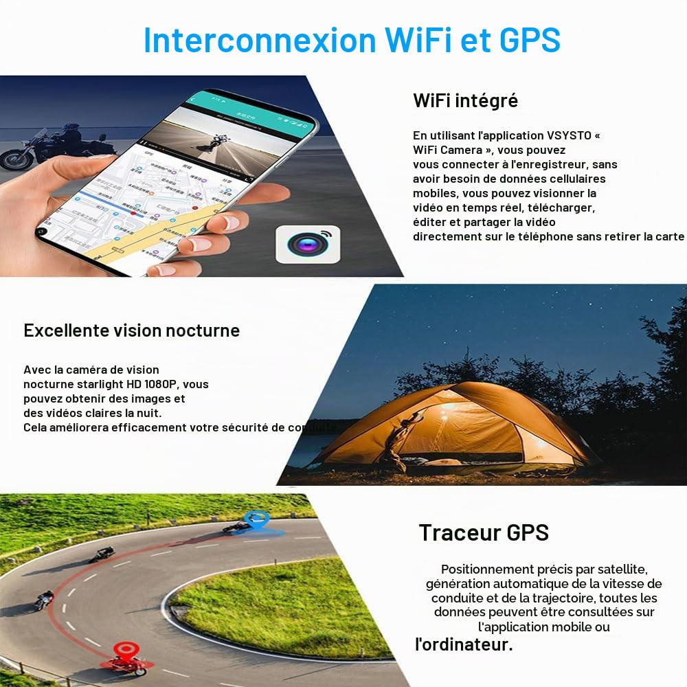 VSYSTO Caméra de recul pour vélo, rétroviseur de Guidon pour vélo, écran 4'' WiFi HD 1080P Caméra Avant et arrière DVR avec TPMS GPS Bluetooth Mode Téléphone Capteur de température (Bike-F3K)