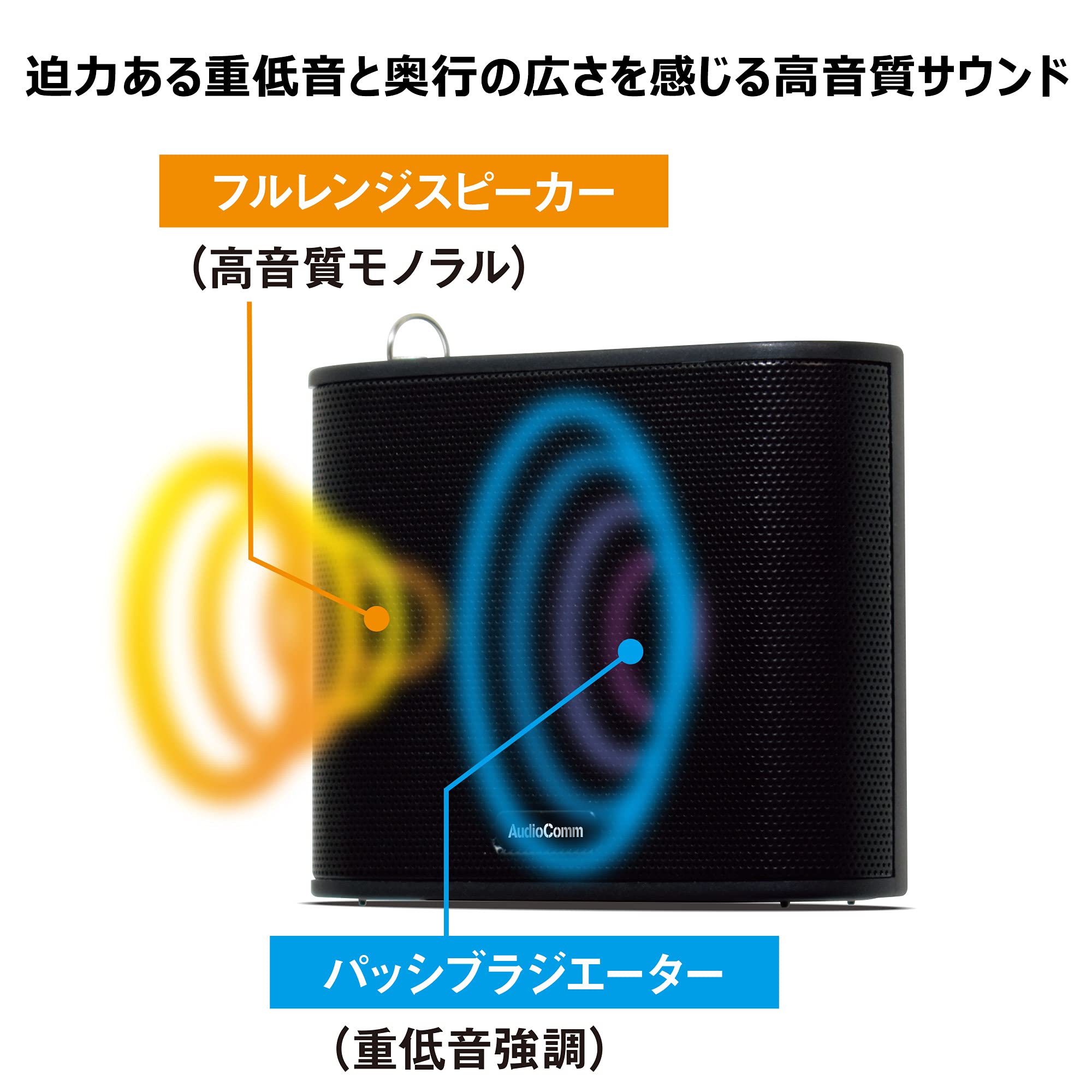 新品】AudioComm ASP-W250N ワイヤレススピーカー 2個セット 新品】AudioComm ASP-W250N ワイヤレススピーカー 2個セット