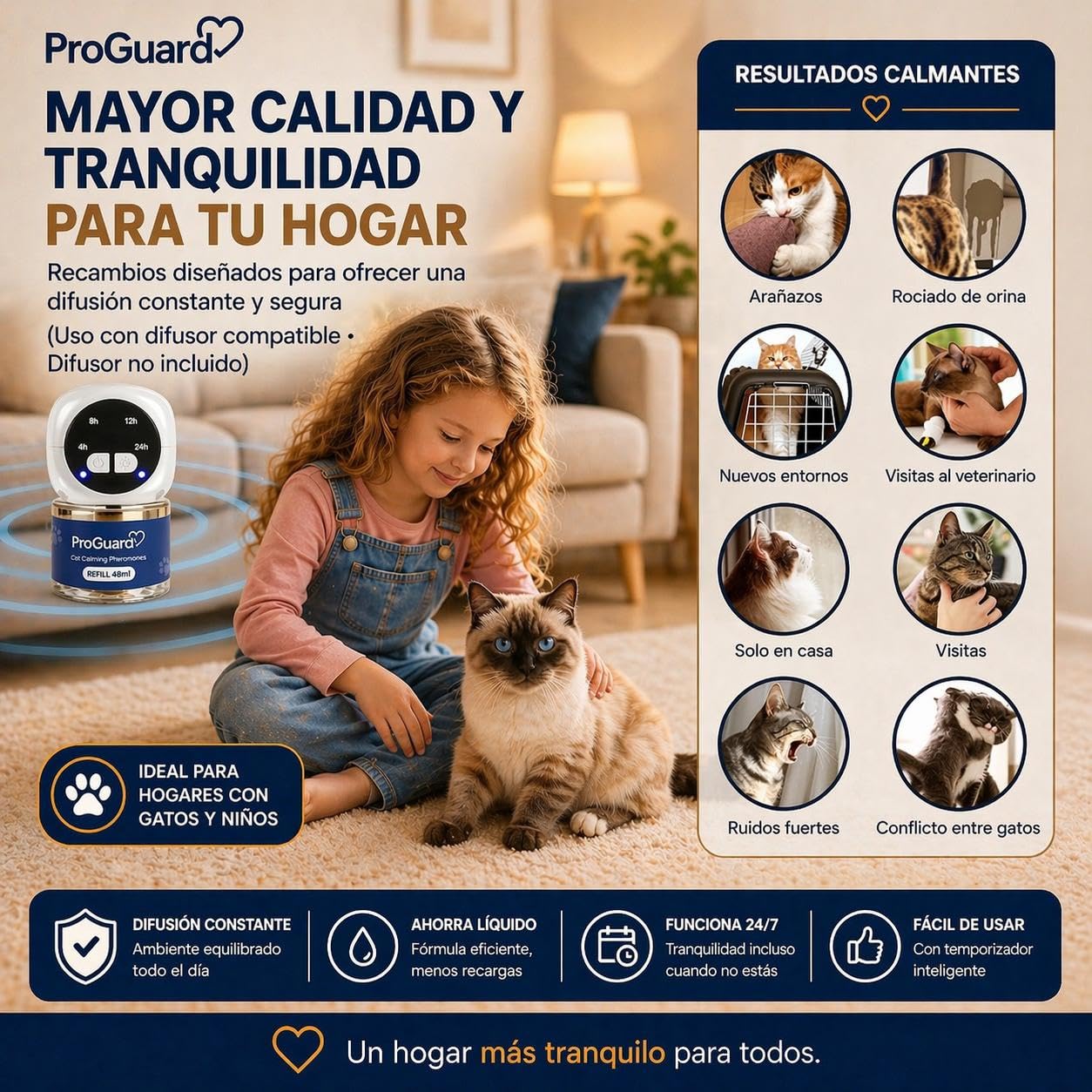ProGuard® Recambios de Feromonas Calmantes para Gatos | Pack Ahorro de 6 Unidades de 48 ml | Solución Natural Que Reduce Ansiedad y Estrés Felino hasta 180 Días | Ambiente Tranquilo en el Hogar
