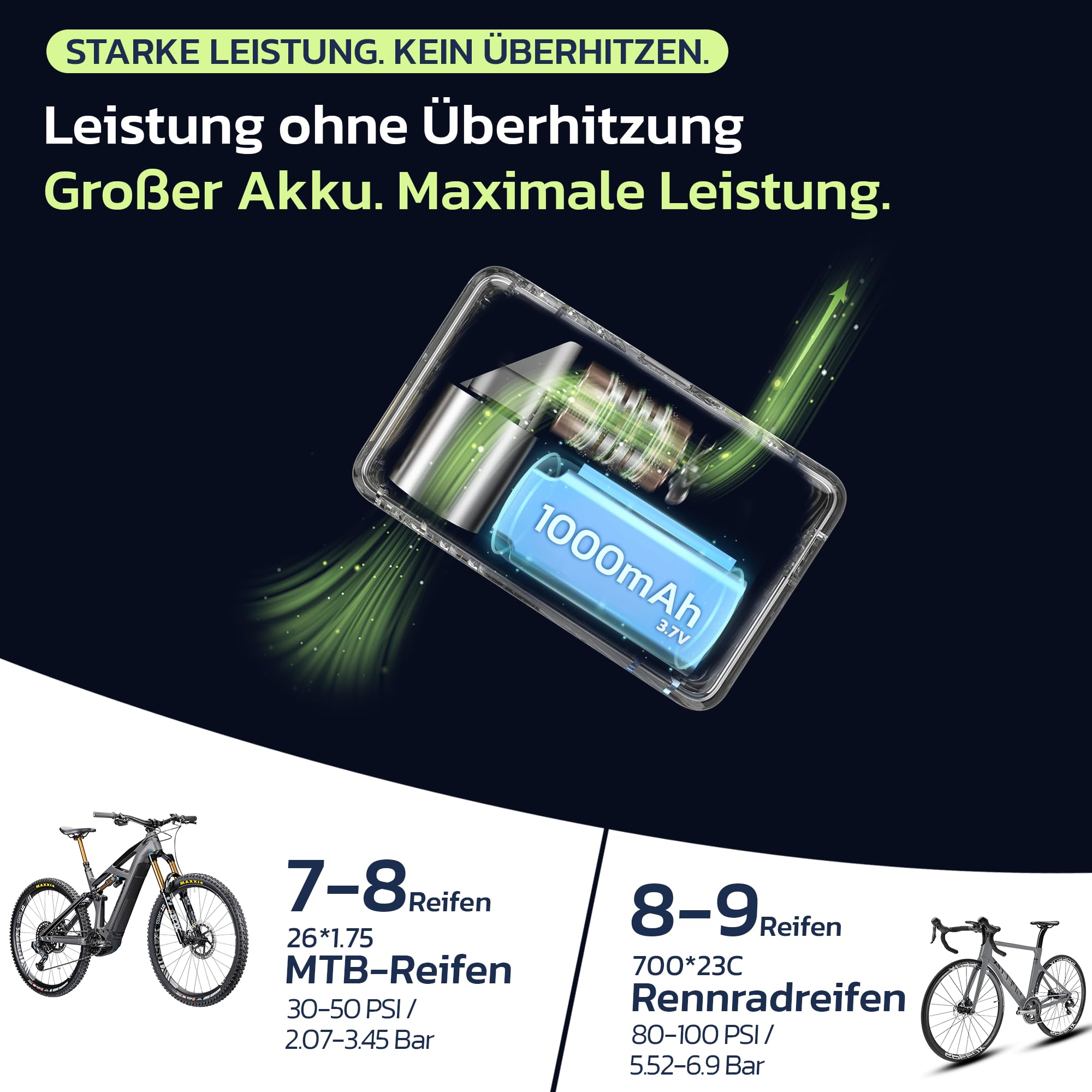Woowind Fahrradpumpe, Elektrische Fahrradpumpe, Luftpumpe Fahrrad, 50 Sek. schnelles Aufpumpen, 120PSI/8.27Bar, Presta- und Schrader-Ventil für alle Fahrräder, Mini Kompressor Fahrrad mit LED-Licht
