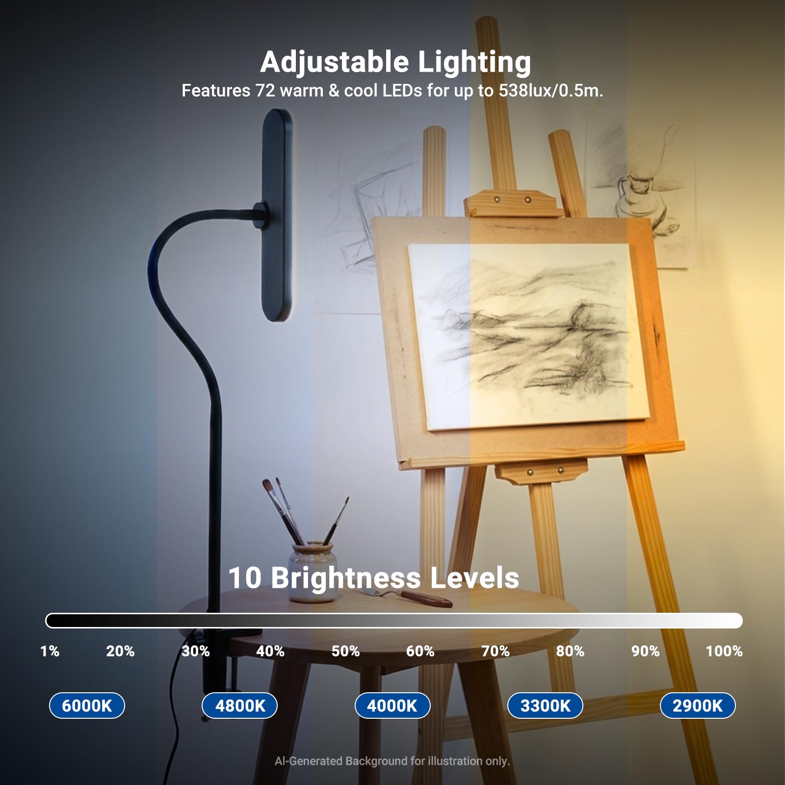 NEEWER ENTRY LEVEL VERSION lampa stołowa LED z zaciskiem, 10 W, Edge Lit Clip on, elastyczna lampka na biurko, z ochroną oczu, 5 trybów kolorystycznych, CRI80+, możliwość ściemniania, do biura