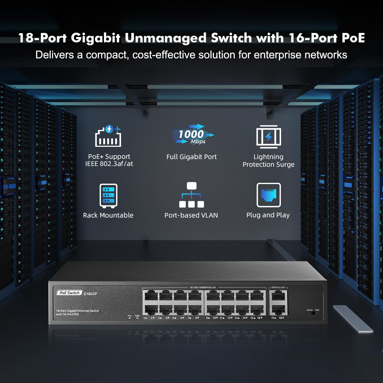 YuLinca Conmutador PoE Gigabit de 18 Puertos, 16 Ggiabit PoE+, 2 GE Uplink, IEEE802.3af/at MAX 250W, Conmutador Ethernet de sobremesa Plug&Play no gestionado para Montaje en Bastidor