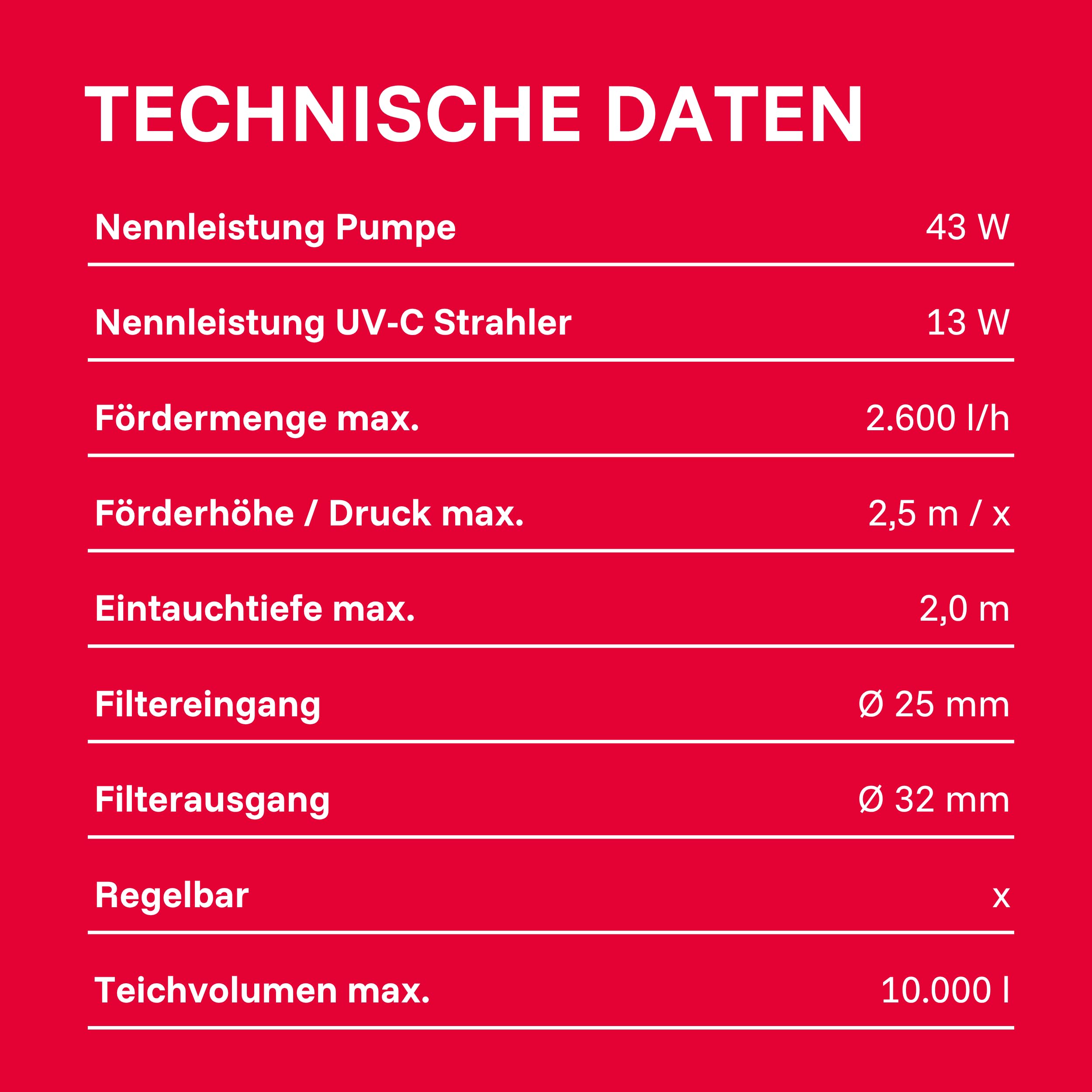T.I.P. Teichfilter WDF 10000 UV 11 Teichaußenfilter-Set 10.000 l UV-C 11 W Wet-and-Dry