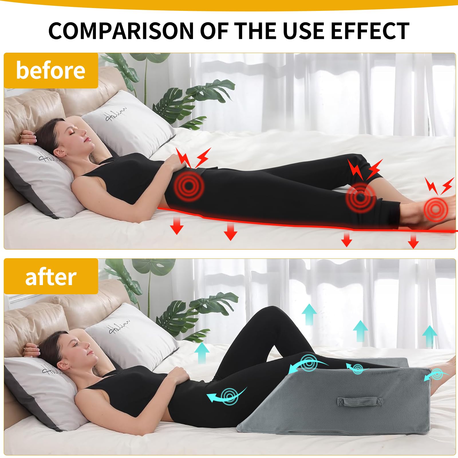 SWAWIS Cuscino per Gambe Cuscino Gambe per Dormire, Promuovere la Circolazione del Sangue, Cuscino Ginocchia per Dormire, Cuscini per Chirurgia e Infortuni, Verde-blu