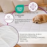 wometo 2 Ochraniacze na materac 90 x 200 cm – mikrofibra, gumki, OEKO-TEX