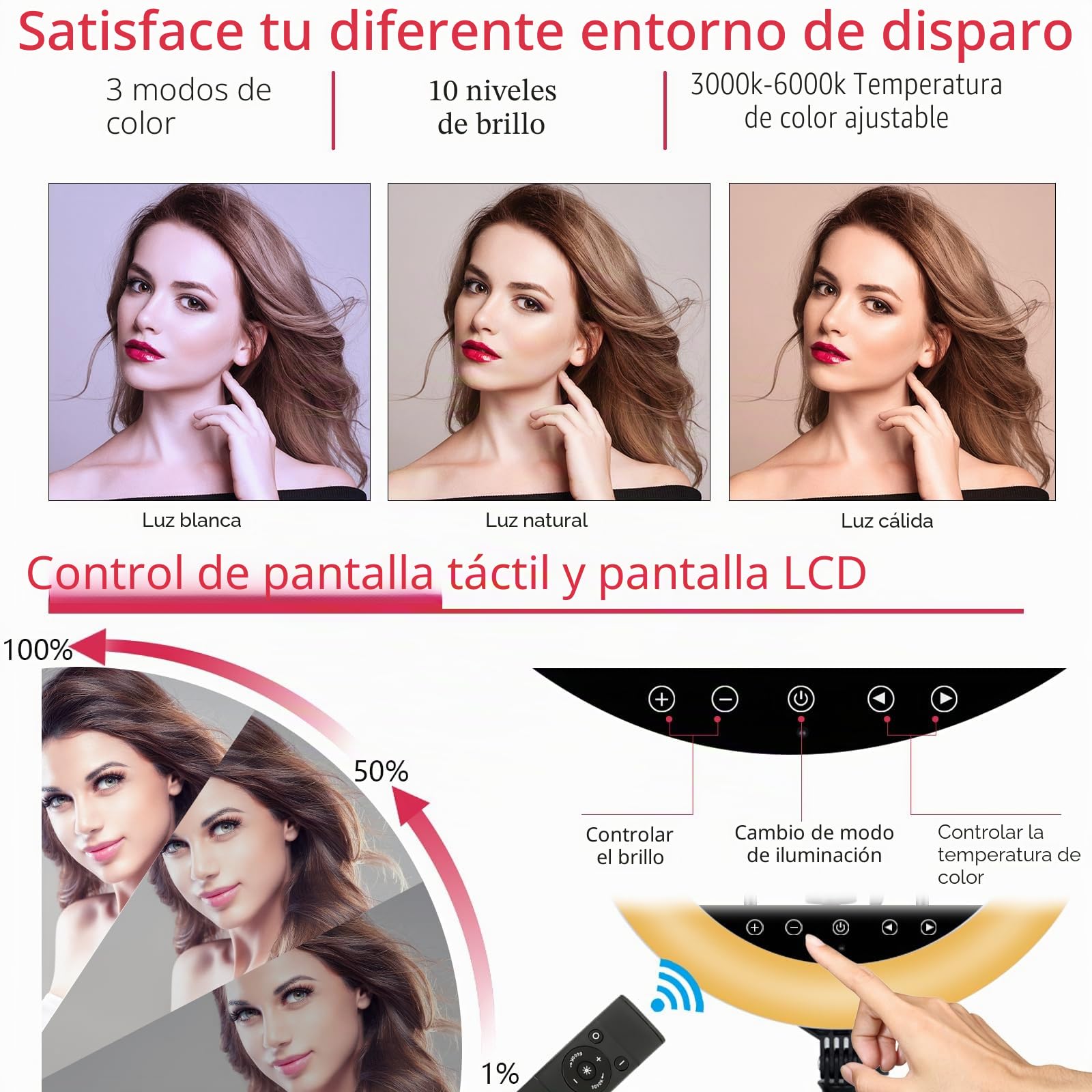EOTO Light Anillo de luz LED de 19 pulgadas con soporte de trípode para maquillaje, retrato, vlog de YouTube, grabación de video, incluye bolsa de transporte y control remoto