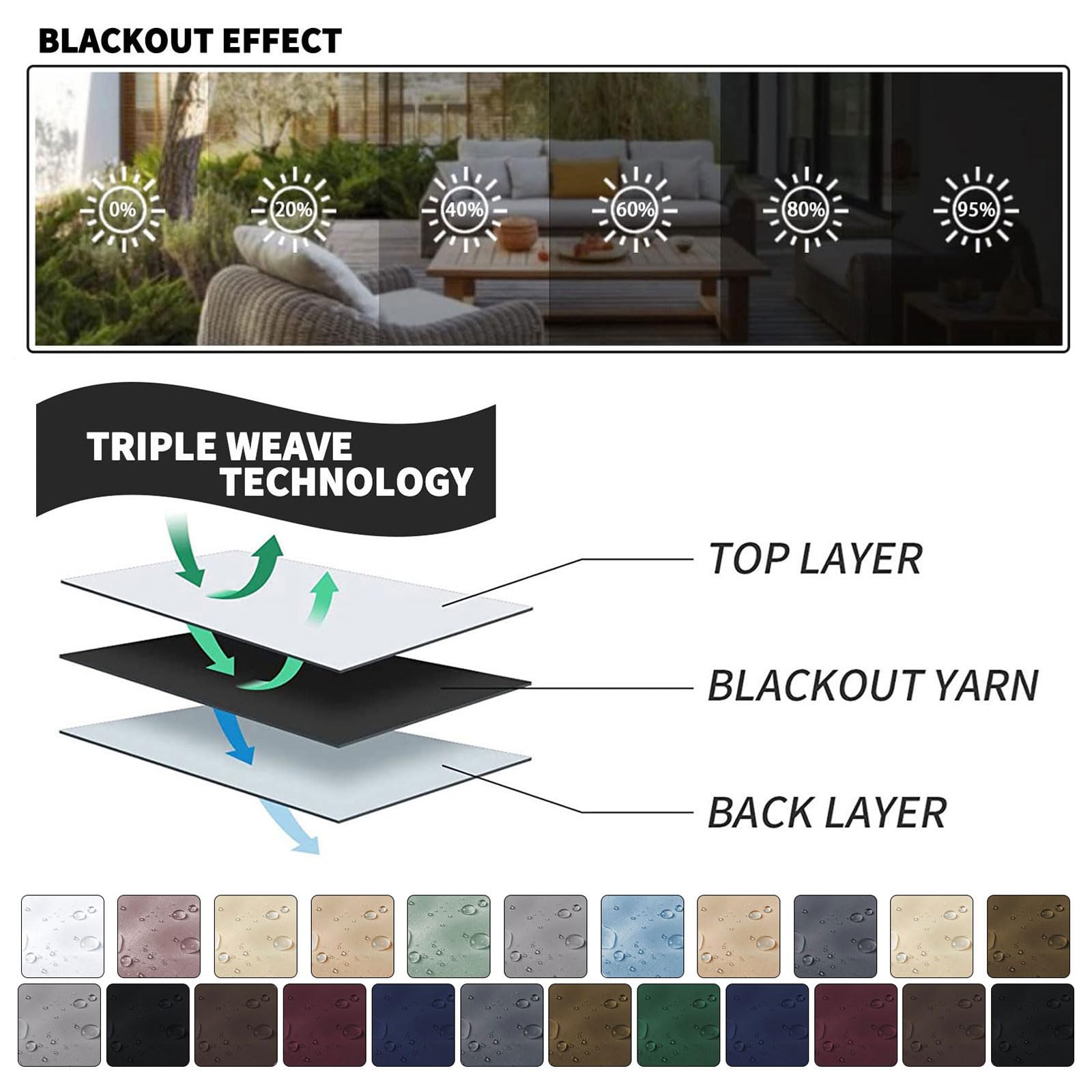 Tende da Esterno Impermeabili e Resistenti alle Intemperie, Tende Oscuranti per Interni ed Esterni, Tende Esterne Anti-Sole con Occhiello, 1 Pannello, Grigio chiaro, L305cm xA213cm