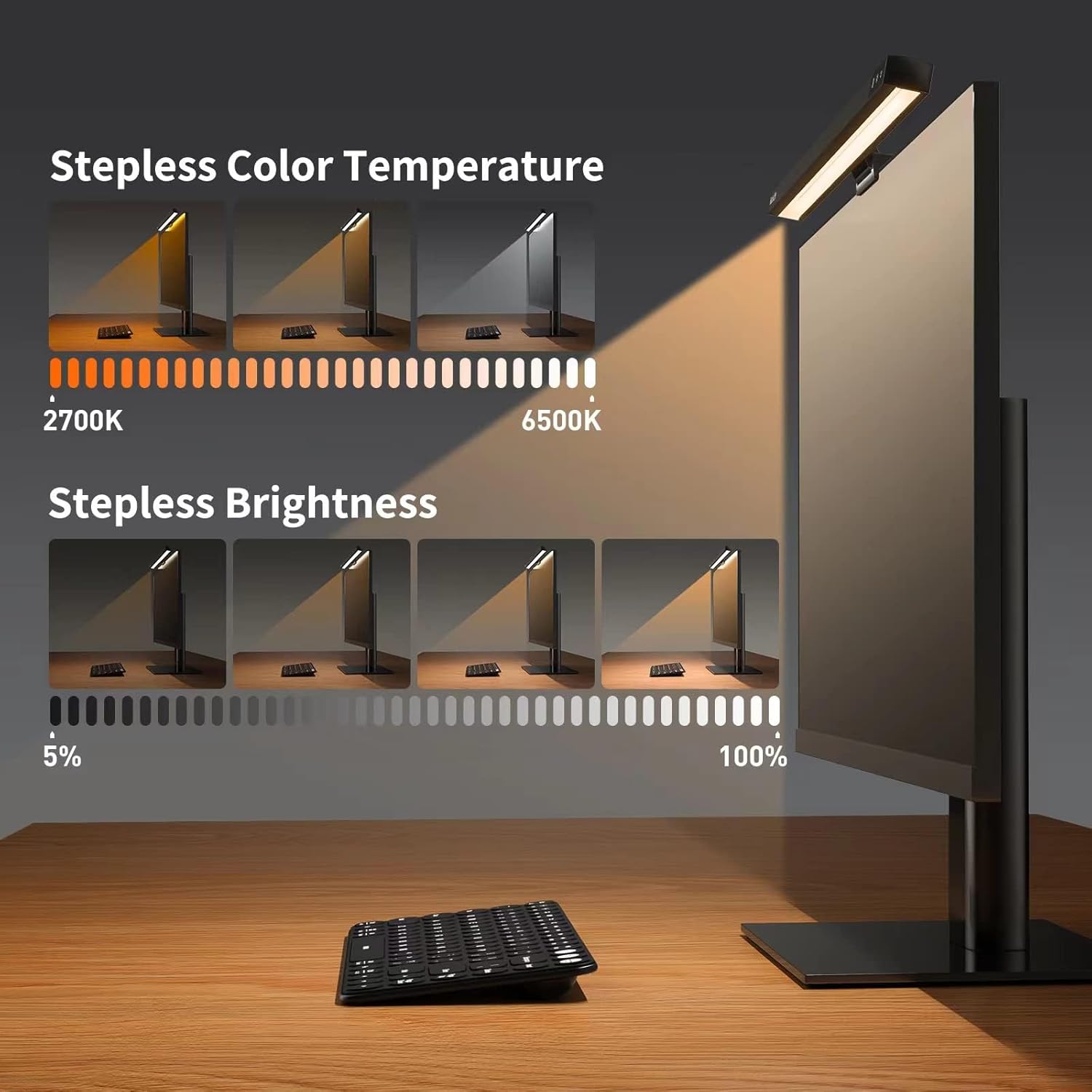 Barra de luz para monitor de computadora, lámpara de monitor de pantalla para cuidado de los ojos, lámpara de escritorio con detección de movimiento