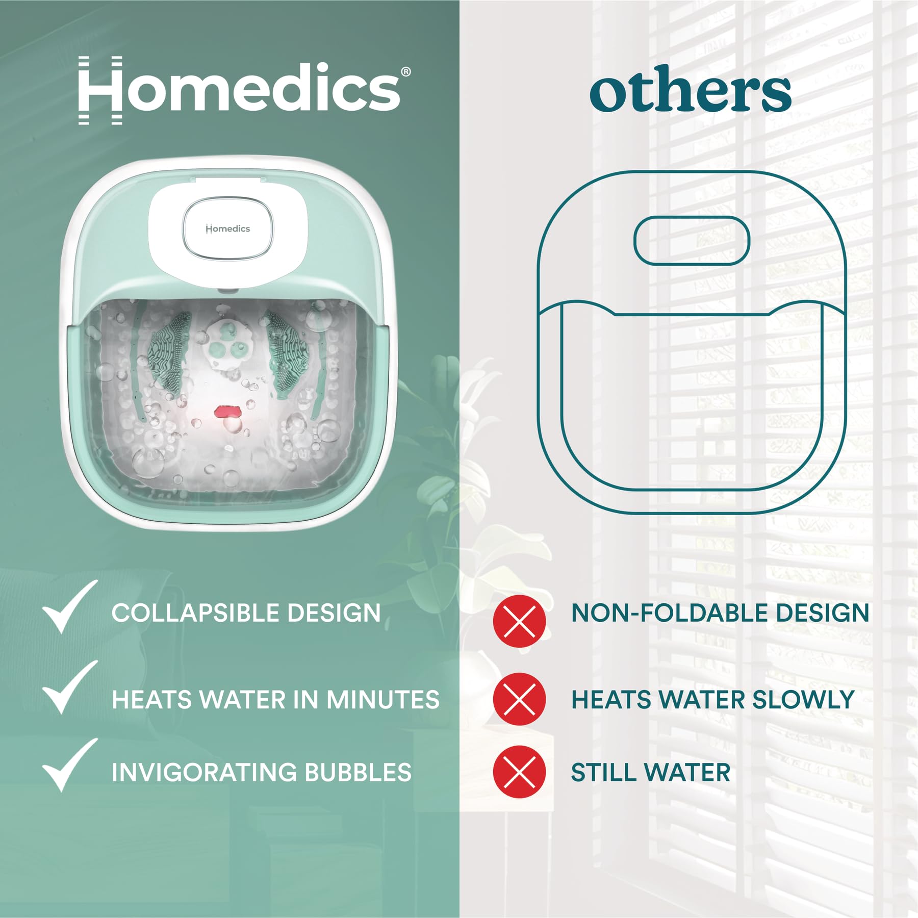 Homedics Smart Space Elite Collapsible Footbath with Heat Boost