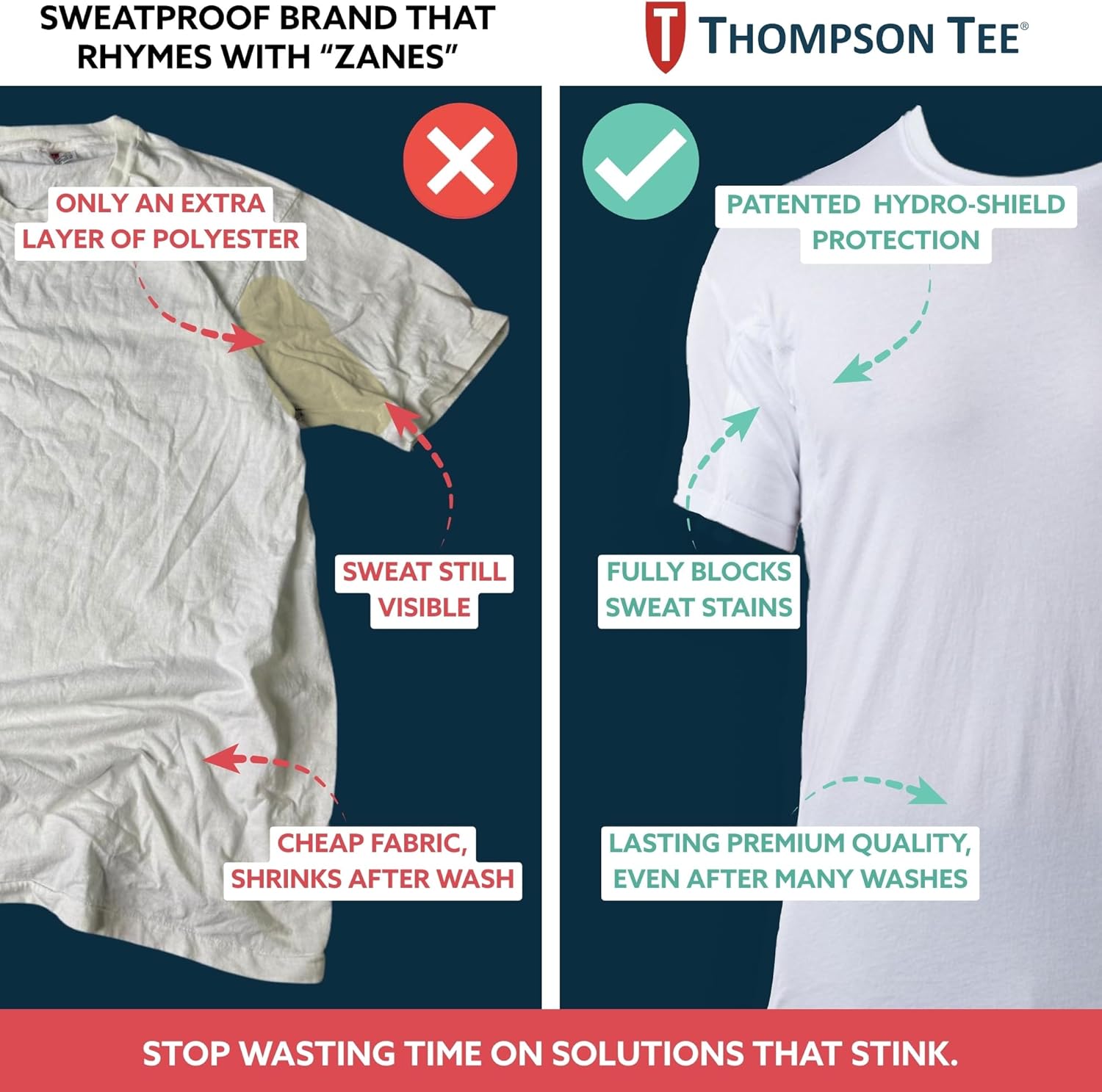 Men's Sweatproof Undershirt - Cotton Crew Neck - Original Fit - with Sweat Pads Small White image 3 of 8 B00CIZLOJ6