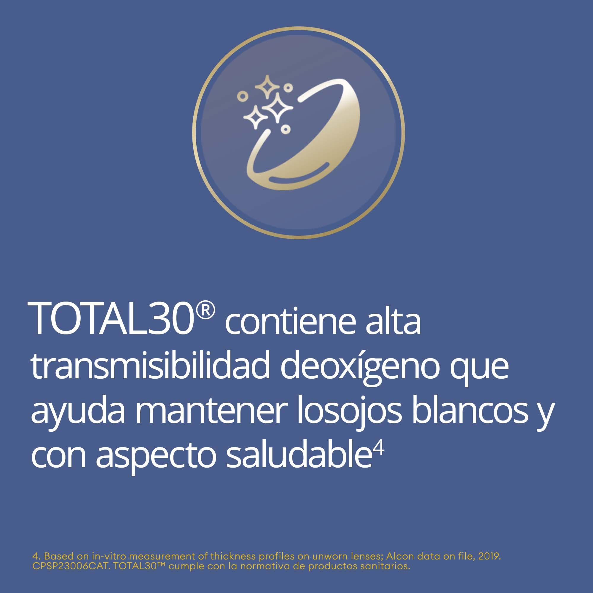 TOTAL30 lentes de contacto mensuales | 3 lentes | R 8.4 mm | D 14.2 mm | -05.75 dioptrías